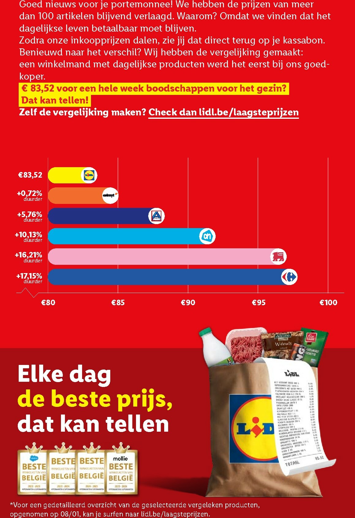 lidl - De Lidl folder geldig vanaf 28/01 t/m 03/02 - page: 5