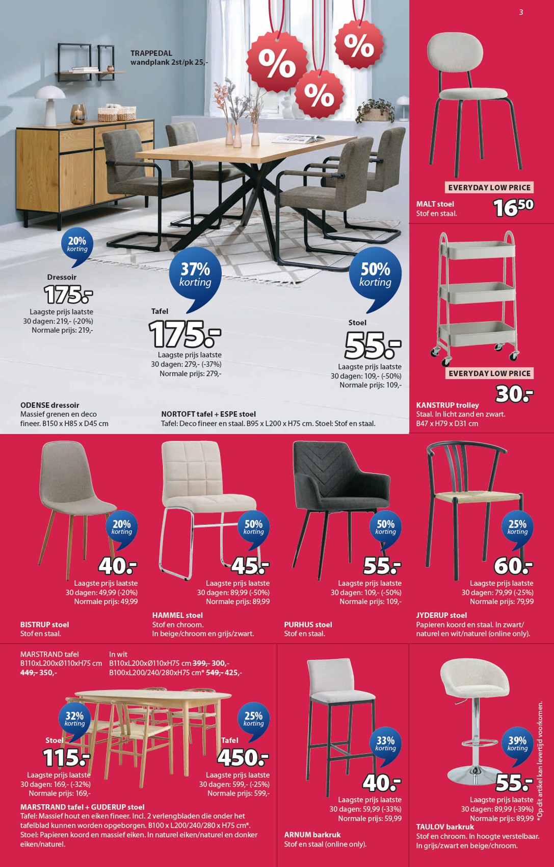 jysk - De JYSK folder geldig vanaf 03/01 t/m 31/01 - page: 3