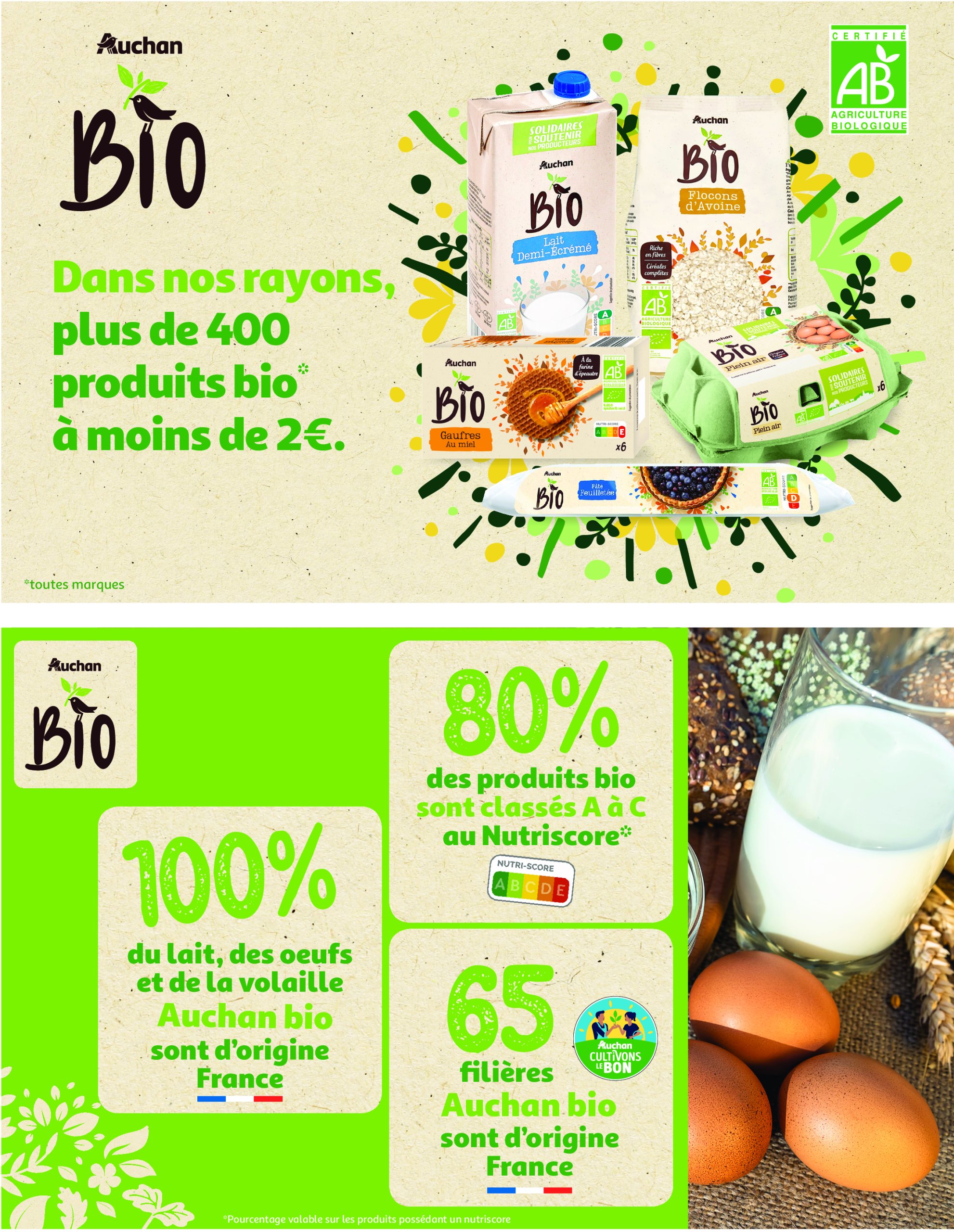 auchan - Auchan - Un été sans flamber votre budget folder geldig vanaf 08/07 - 20/07 - page: 50 auchan - Auchan - Un été sans flamber votre budget folder geldig vanaf 08/07 - 20/07 - page: 50