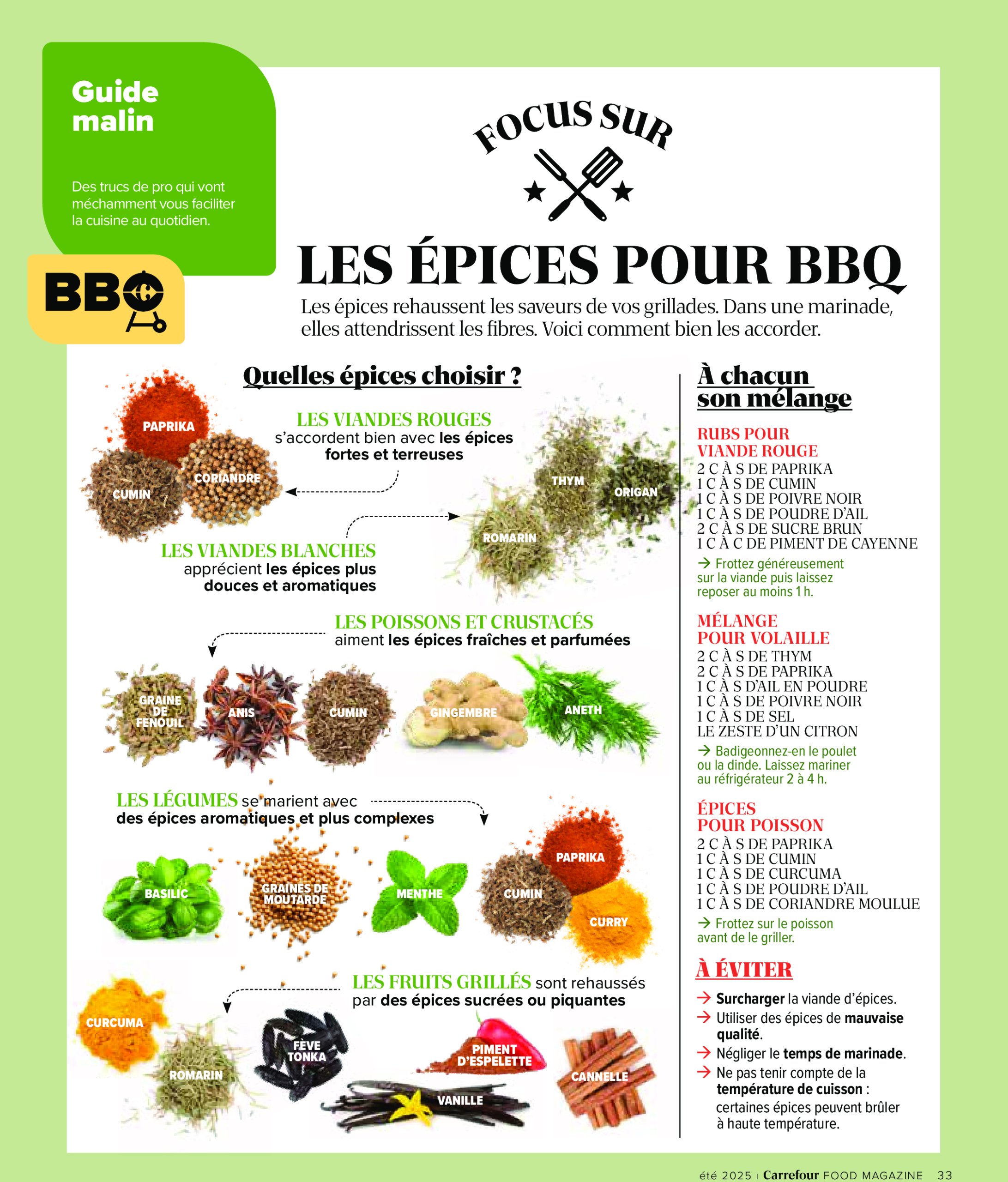 carrefour - Carrefour - Un été à volonté folder geldig vanaf 17/07 - 28/08 - page: 33 carrefour - Carrefour - Un été à volonté folder geldig vanaf 17/07 - 28/08 - page: 33