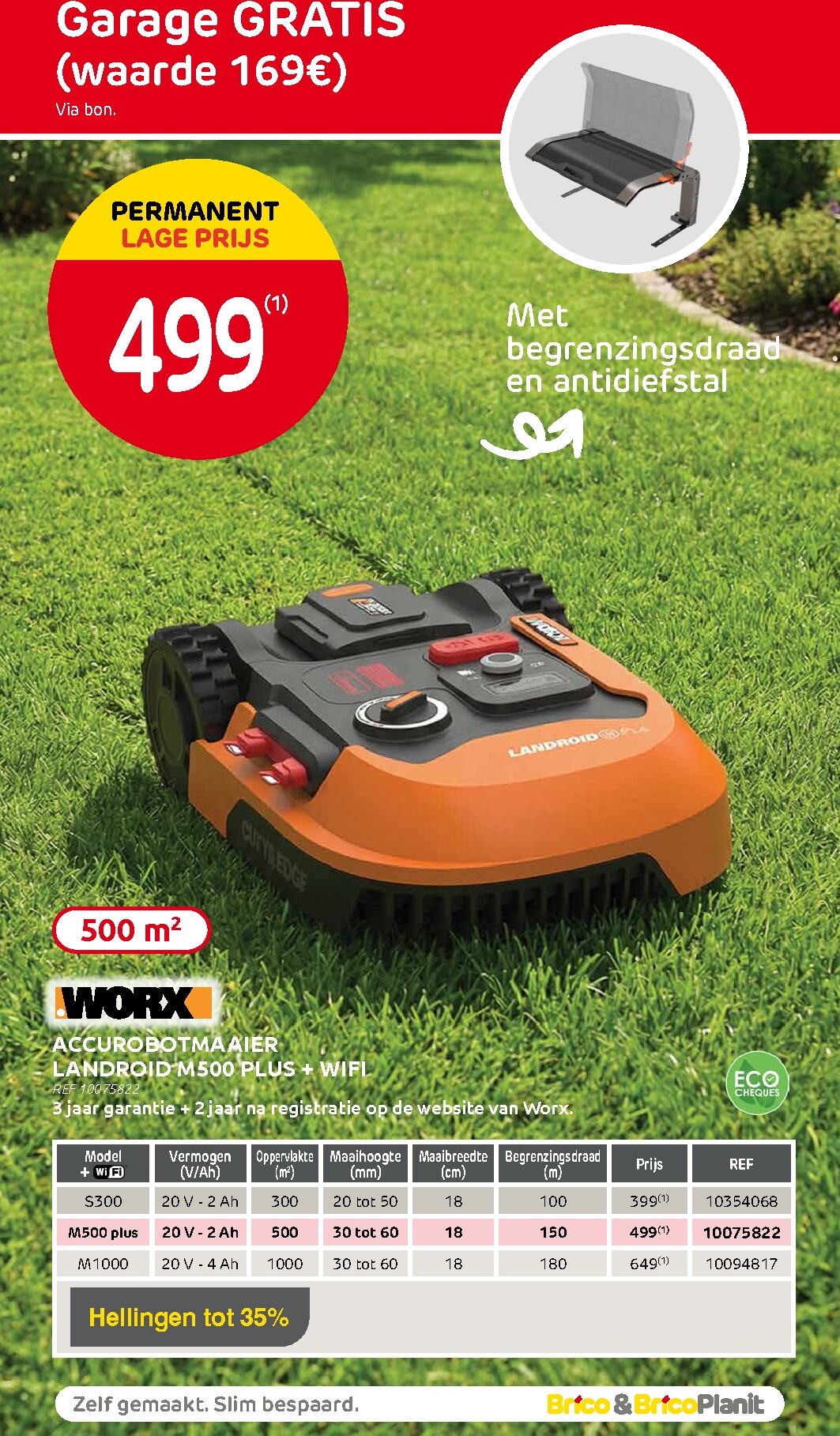 brico - De Brico folder geldig vanaf 18/03/2026 t/m 29/03/2026 - page: 12