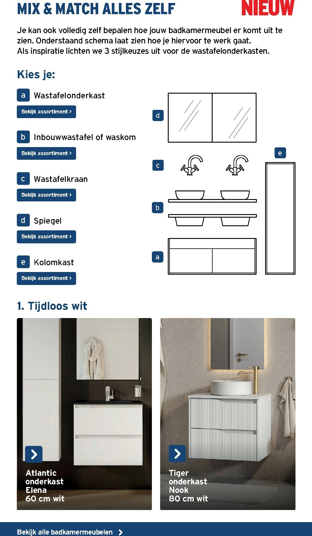 gamma - De Gamma - Sanitairspecial folder geldig vanaf 07/01 t/m 22/02 - page: 18