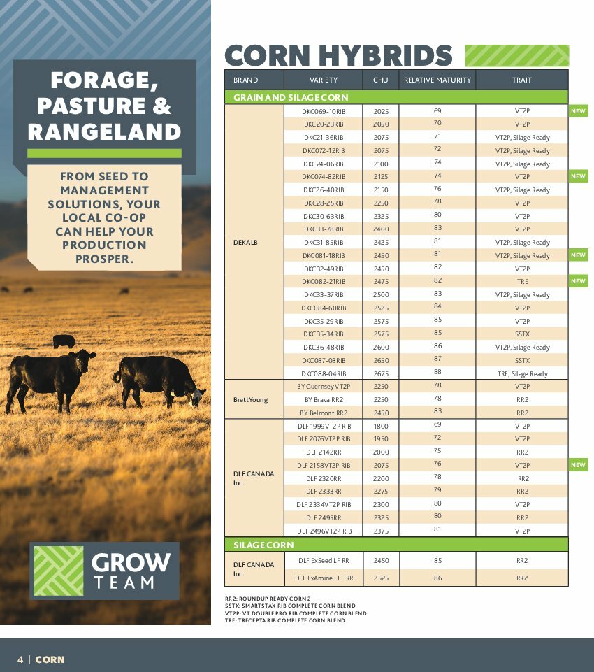 coop - Coop - 2026 Seed Guide & Inoculants flyer valid from 08-07 - 01-23 - page: 4