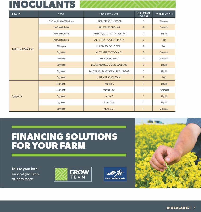 coop - Coop - 2026 Seed Guide & Inoculants flyer valid from 08-07 - 01-23 - page: 7