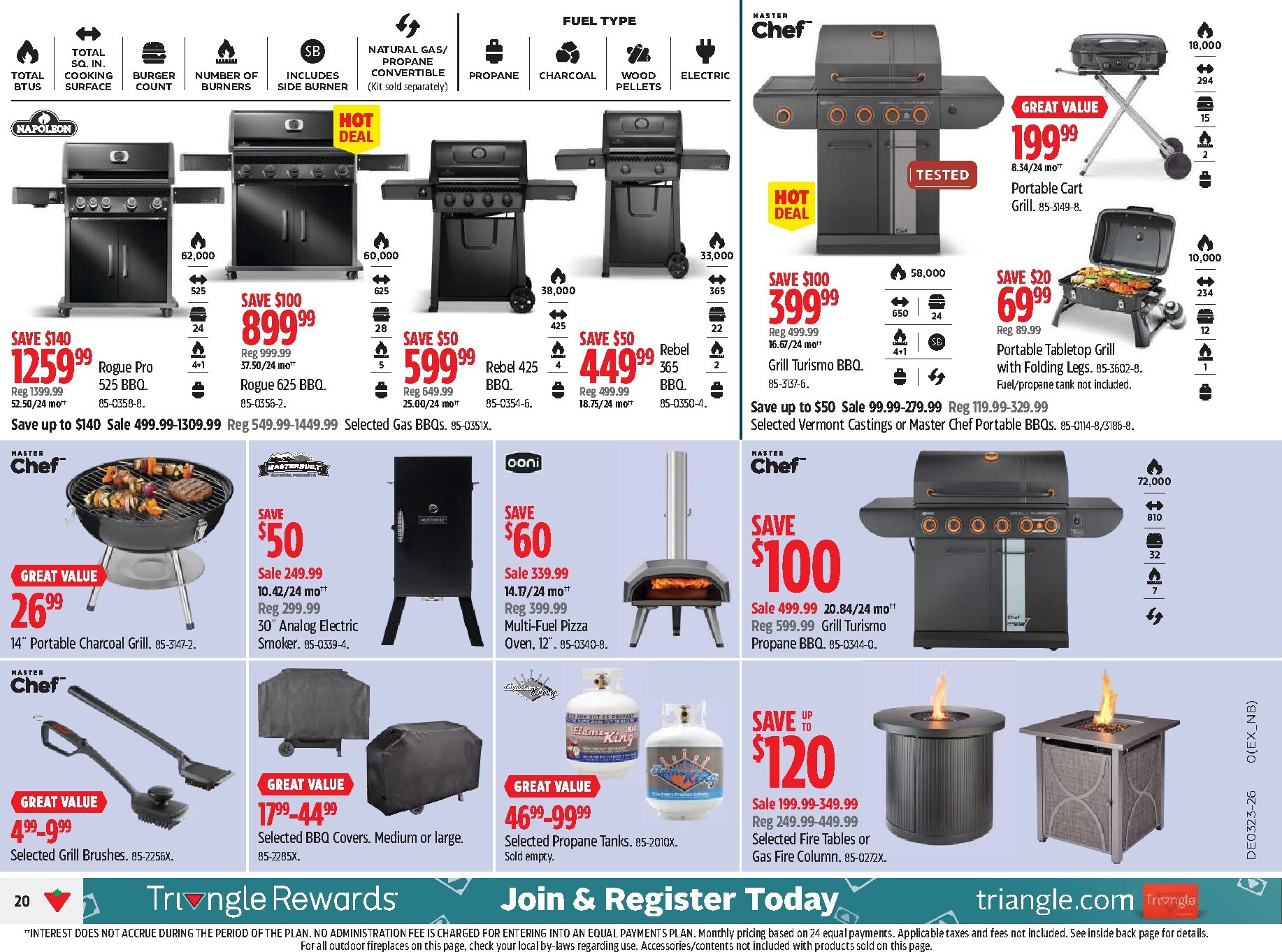 canadian-tire - Canadian Tire - Father's Day Flyer Valid from 2026-06-04 to 2026-06-11 - page: 20