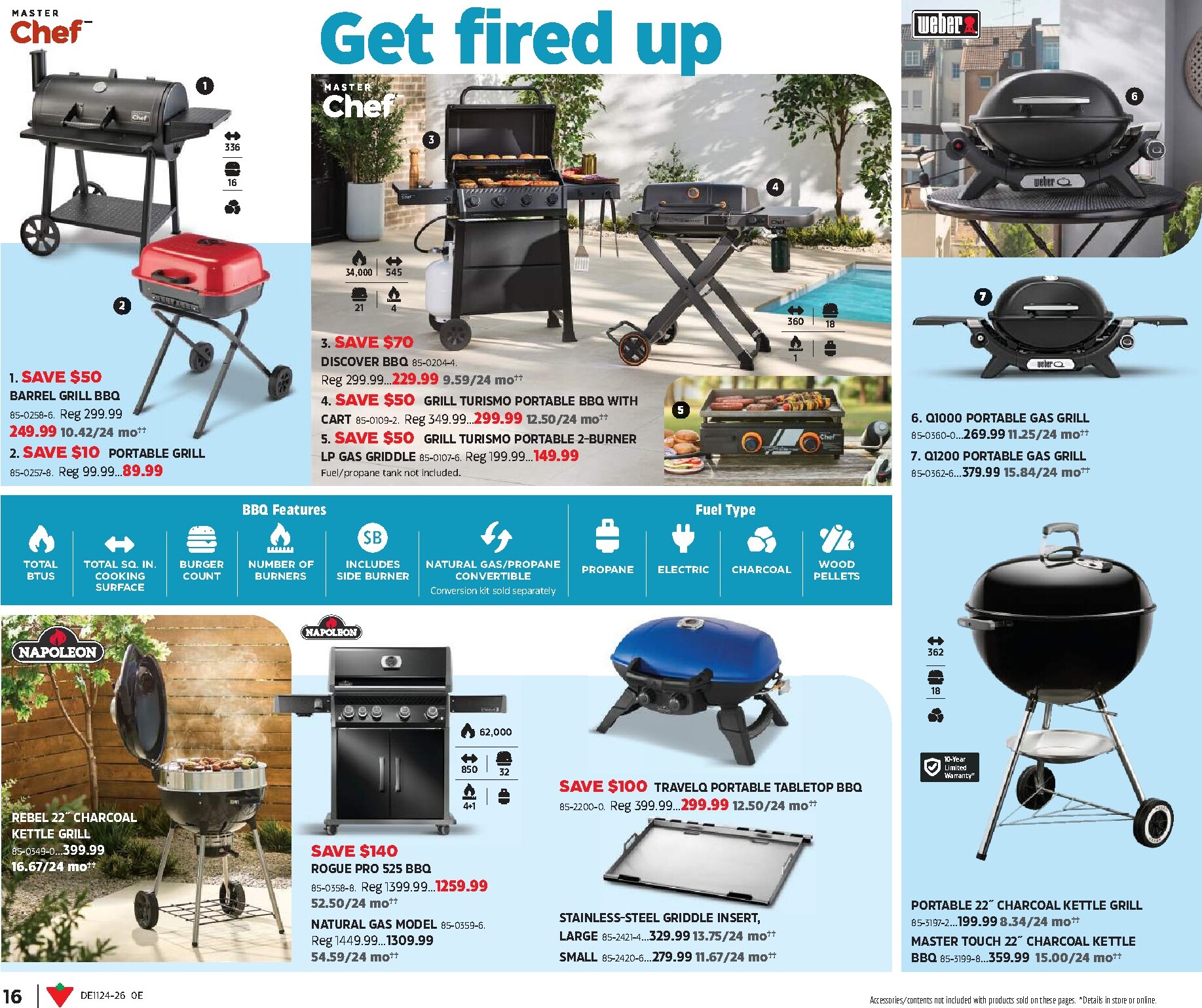 canadian-tire - New Canadian Tire - Summer inspirations Flyer for This Week – 2026-06-11 to 2026-07-01 - page: 16