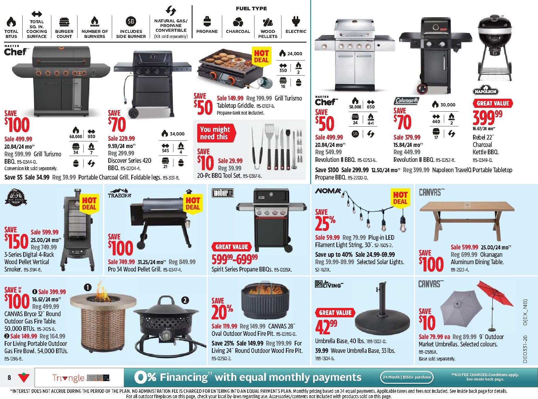 canadian-tire - New Canadian Tire Flyer for This Week – 2026-07-30 to 2026-08-05 - page: 8