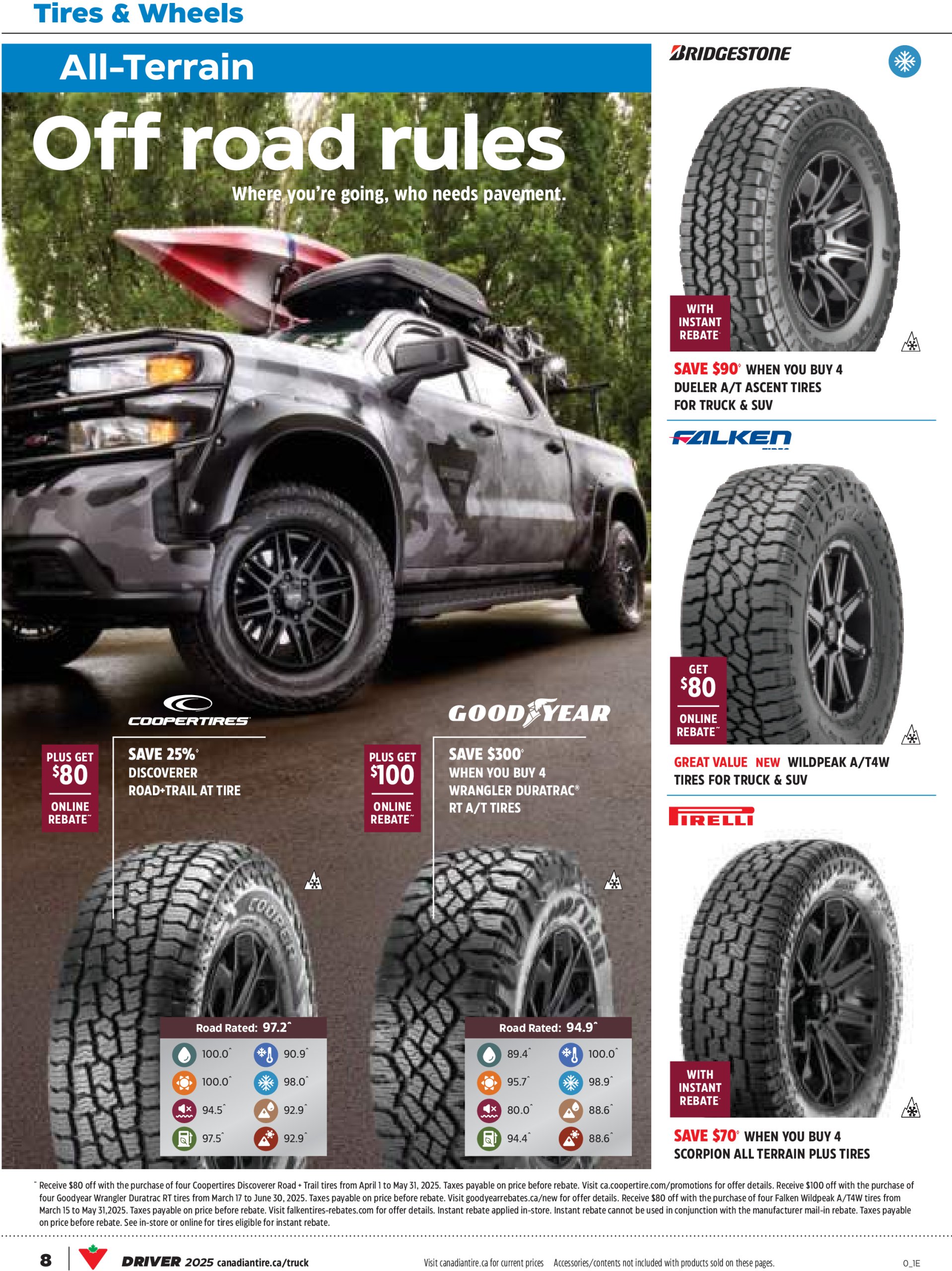 canadian-tire - Canadian Tire - Driver flyer valid from 04-10 - 04-30 - page: 6