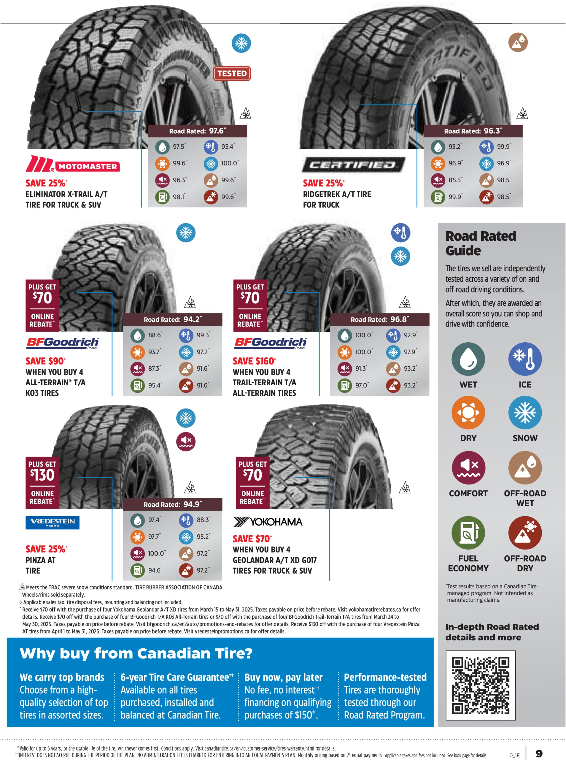 canadian-tire - Canadian Tire - Driver flyer valid from 04-10 - 04-30 - page: 7