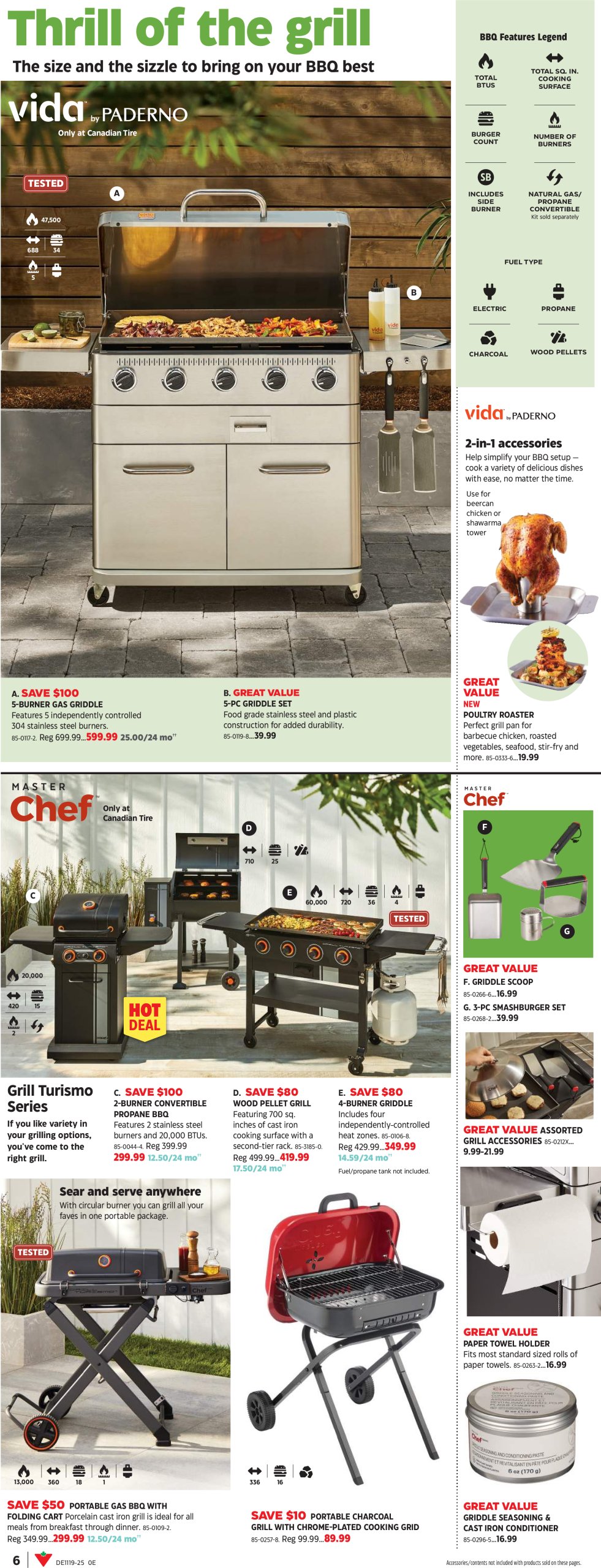 canadian-tire - Canadian Tire - Spring inspirations flyer valid from 05-01 - 05-21 - page: 6