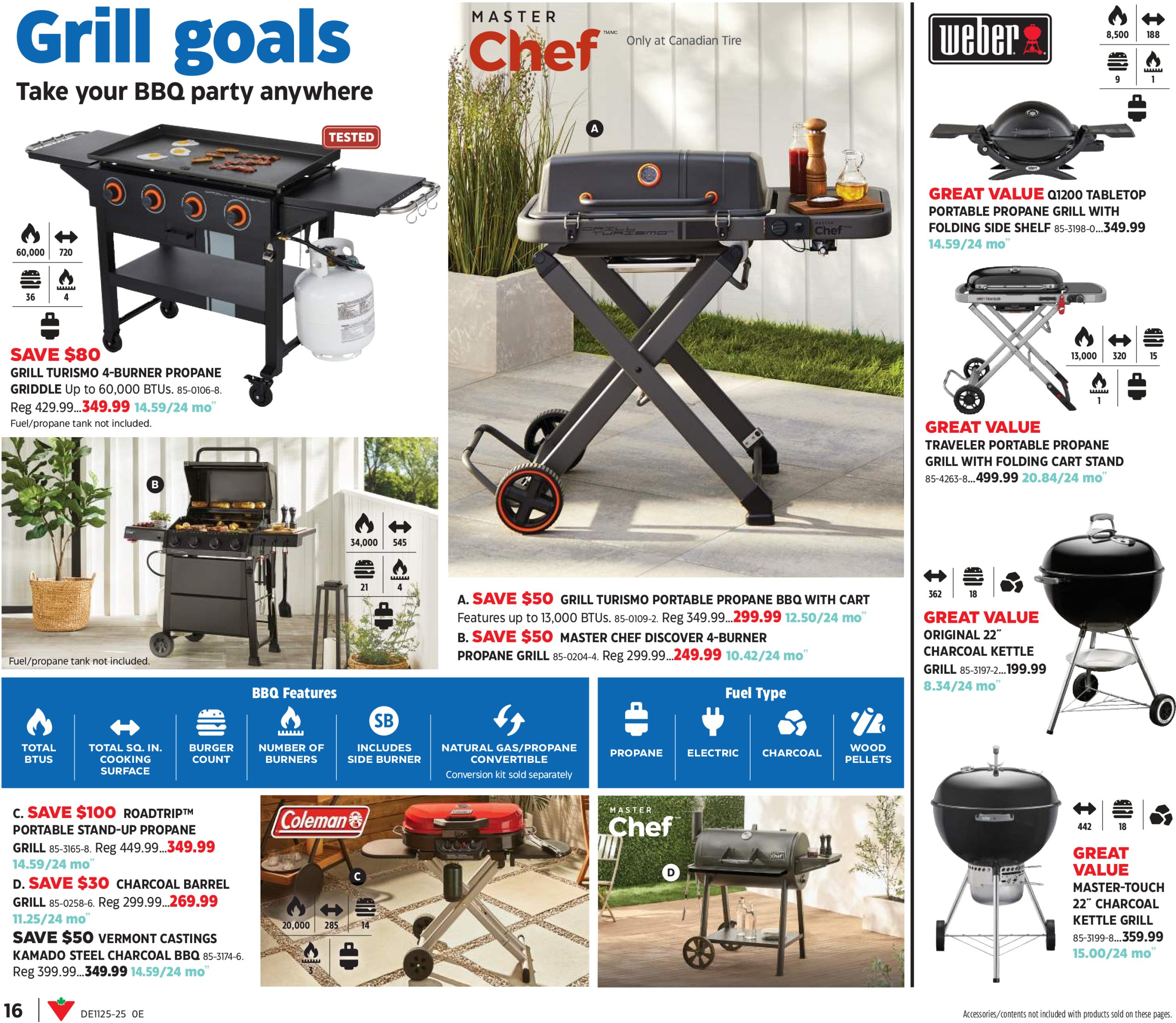 canadian-tire - Canadian Tire - Summer inspirations flyer valid from 06-12 - 07-02 - page: 15