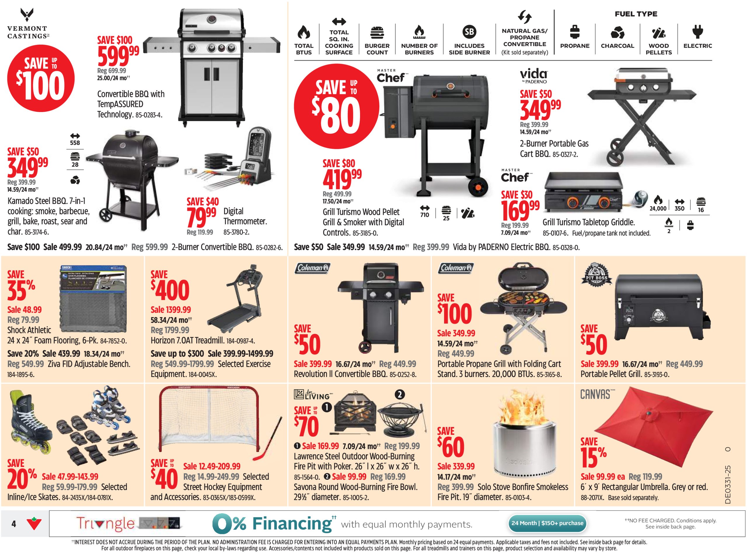 canadian-tire - Canadian Tire flyer valid from 07-24 - 07-30 - page: 4