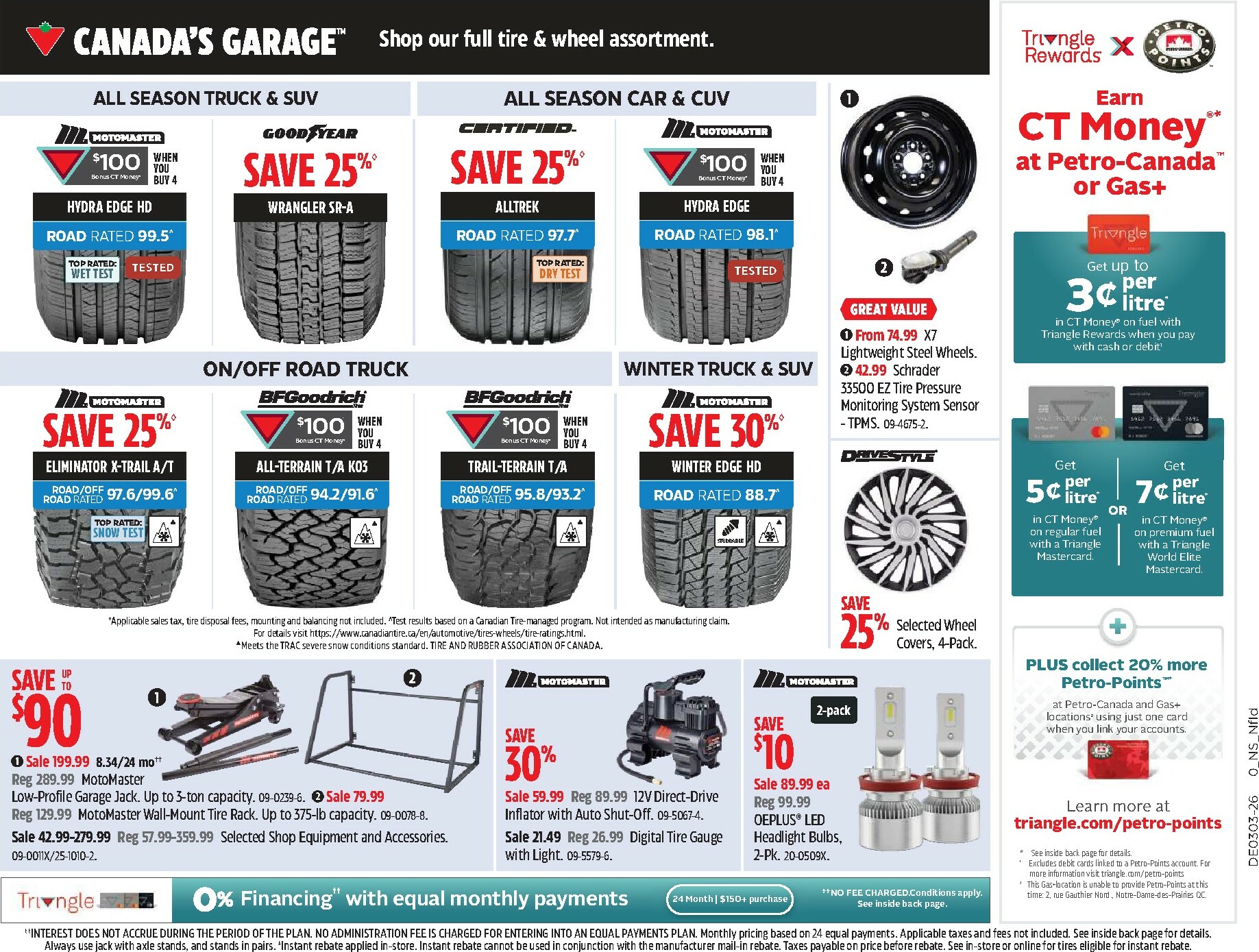 canadian-tire - Canadian Tire Flyer Valid From 01-15 to 01-21 - page: 16