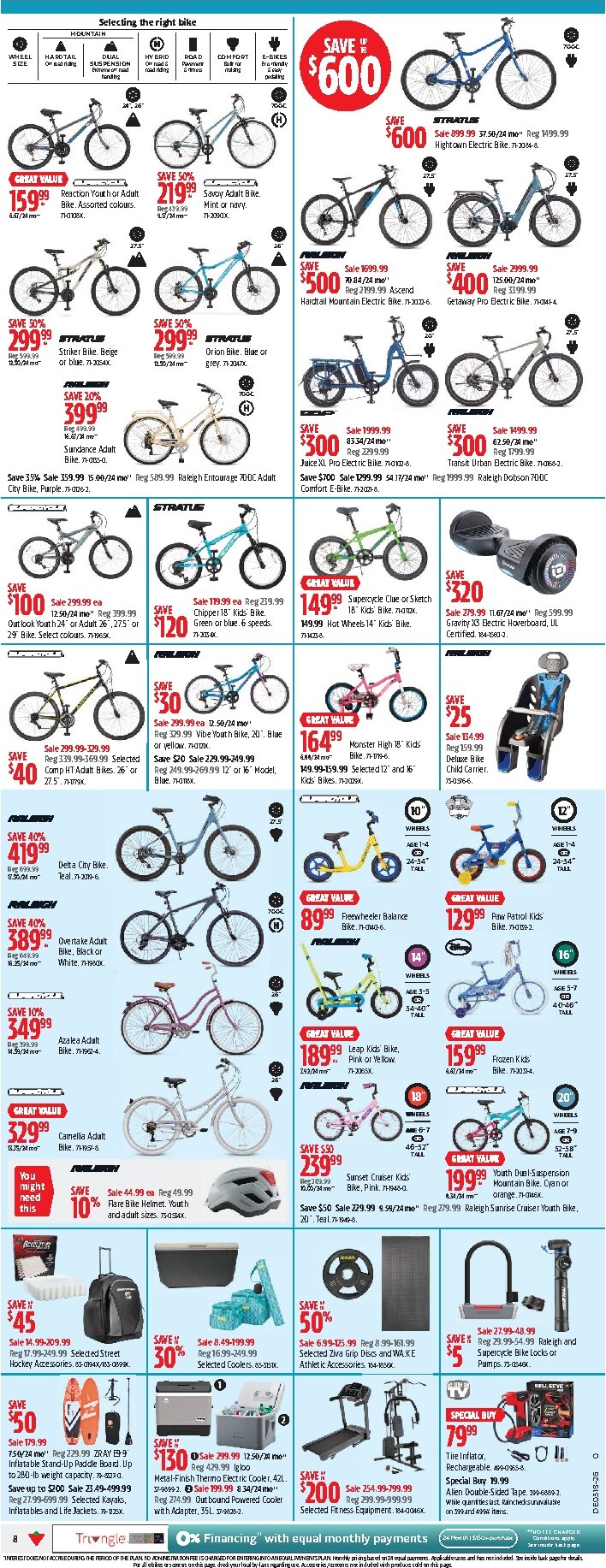 canadian-tire - New Canadian Tire Flyer for This Week – 2026-04-30 to 2026-05-06 - page: 8