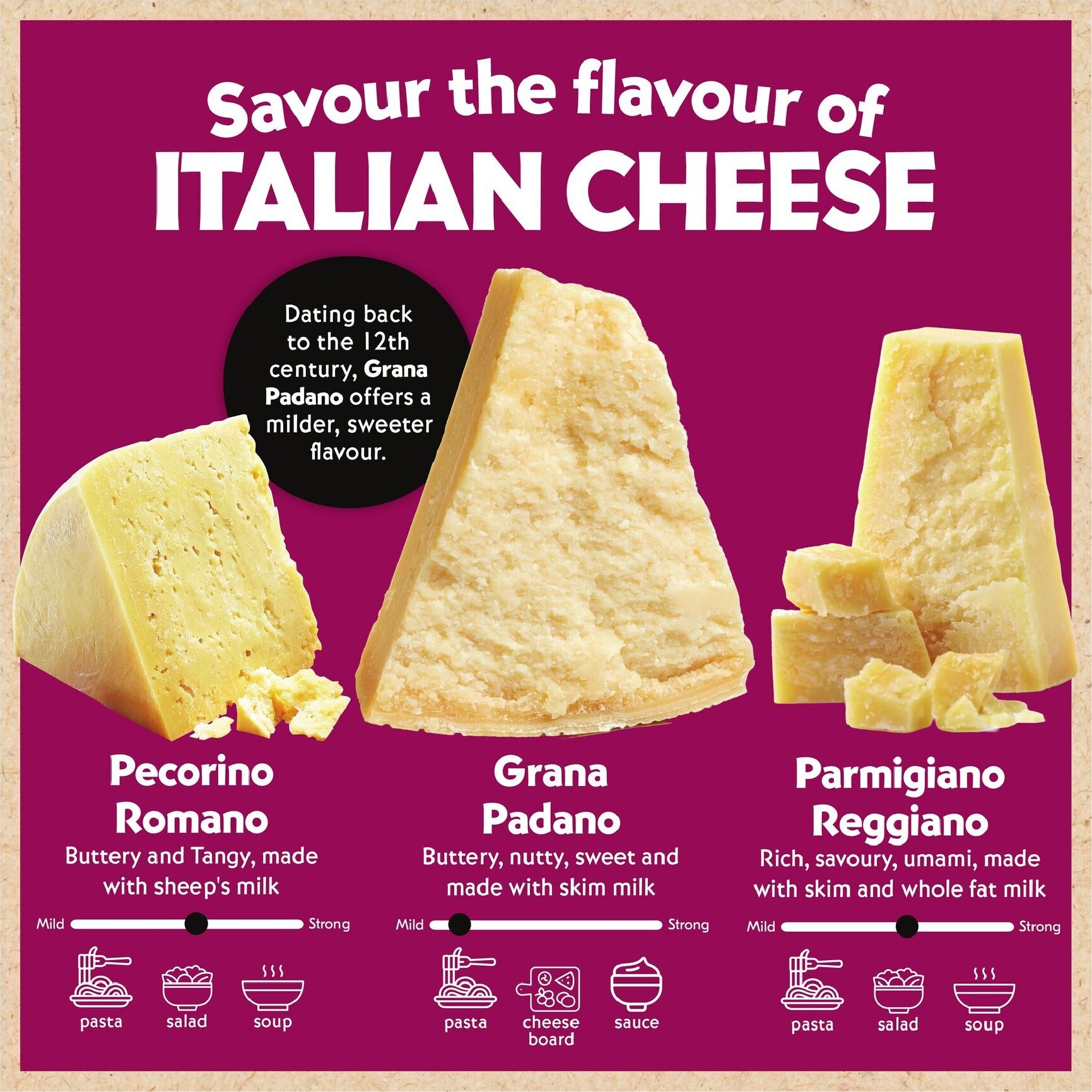 safeway - Safeway Flyer Valid From 2026-03-05 to 2026-03-11 - page: 20