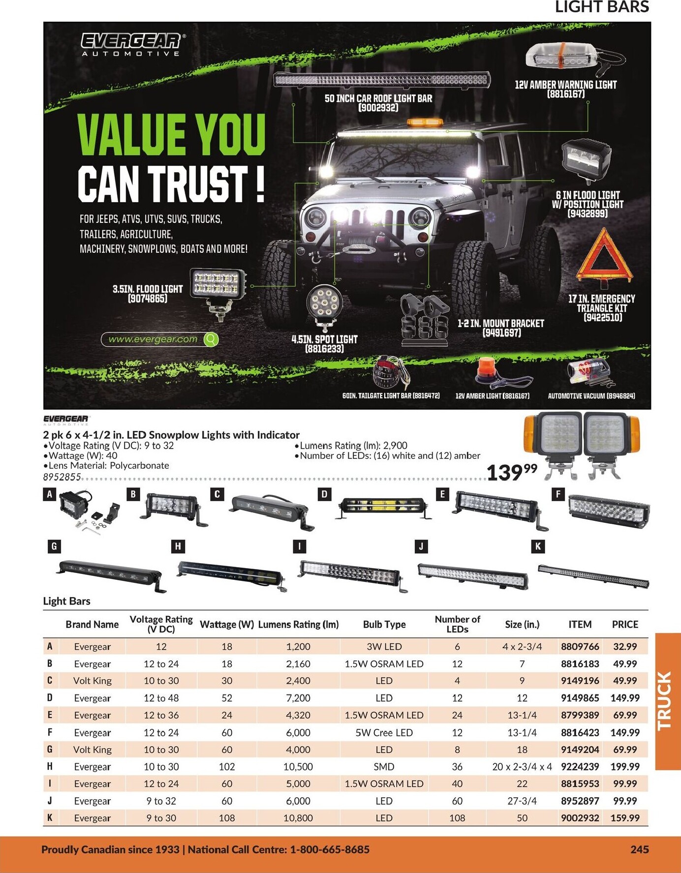 princess-auto - Princess Auto - Truck Flyer Valid from 2026-07-22 to 2026-12-31 - page: 28