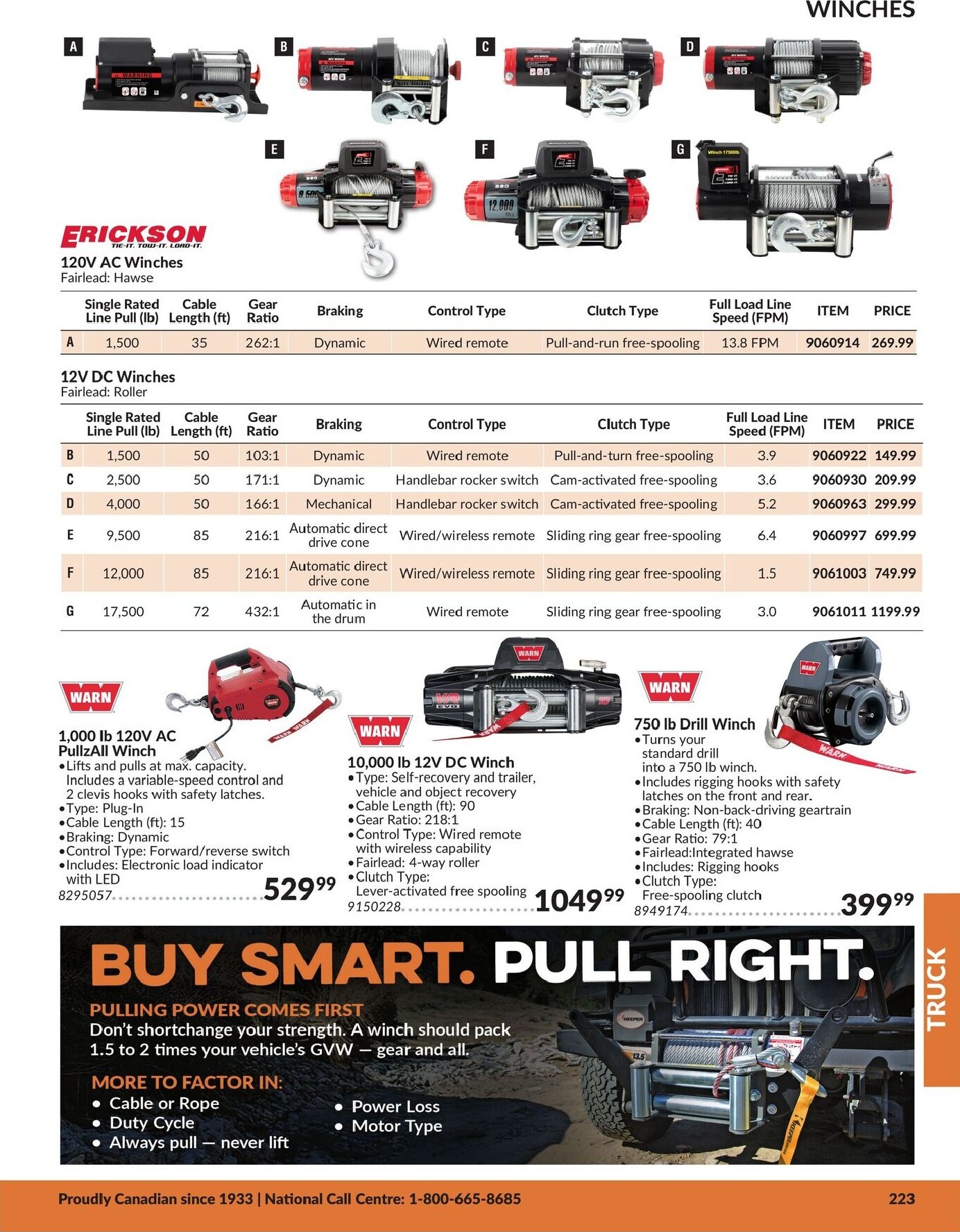 princess-auto - Princess Auto - Truck Flyer Valid from 2026-07-22 to 2026-12-31 - page: 4