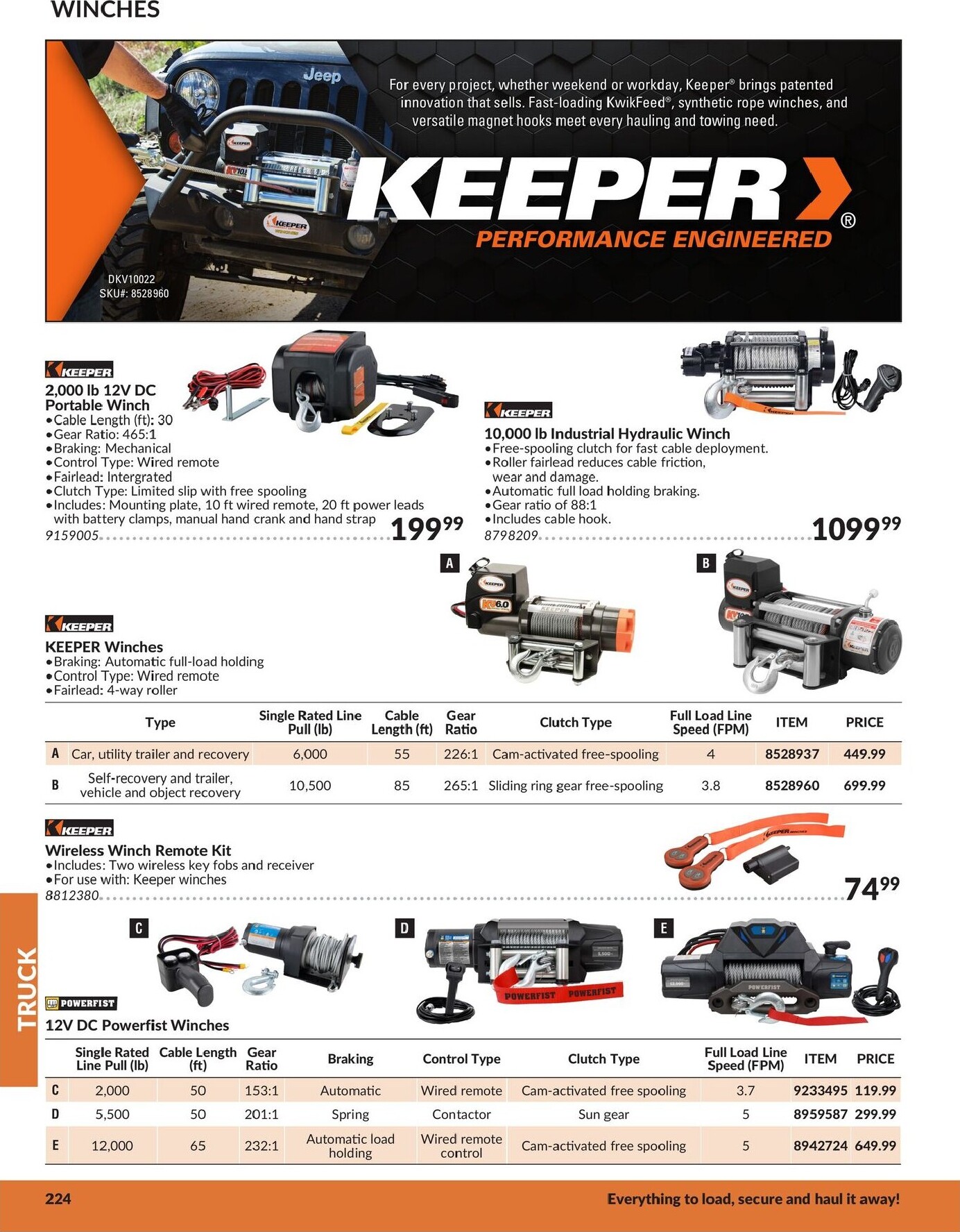 princess-auto - Princess Auto - Truck Flyer Valid from 2026-07-22 to 2026-12-31 - page: 5