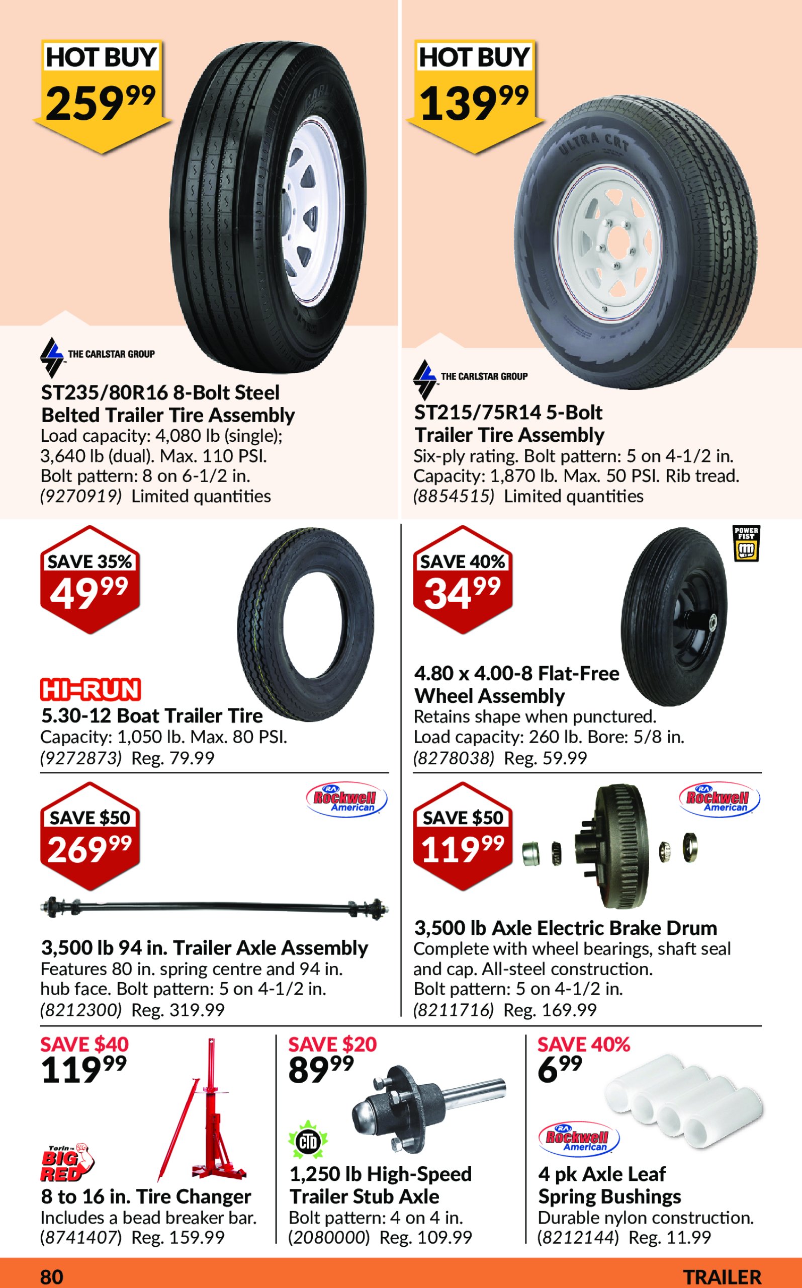 princess-auto - Princess Auto flyer valid from 06-29 - 07-13 - page: 84
