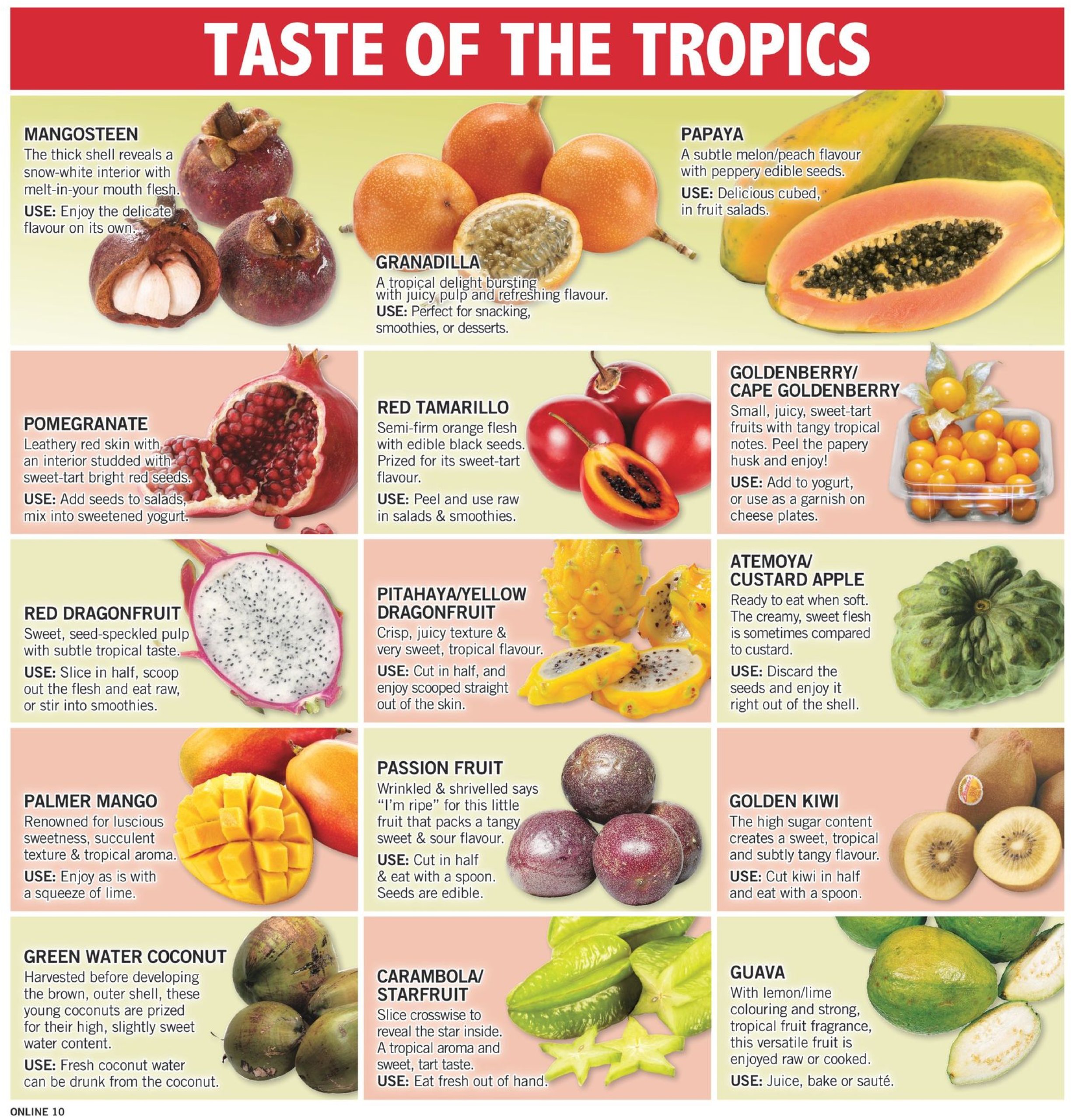 fortinos - Fortinos flyer valid from 03-06 - 03-12 - page: 10