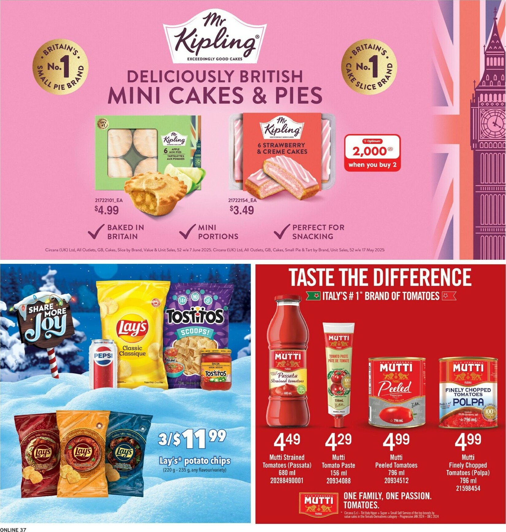 fortinos - Fortinos Flyer Valid From 12-11 to 12-17 - page: 36