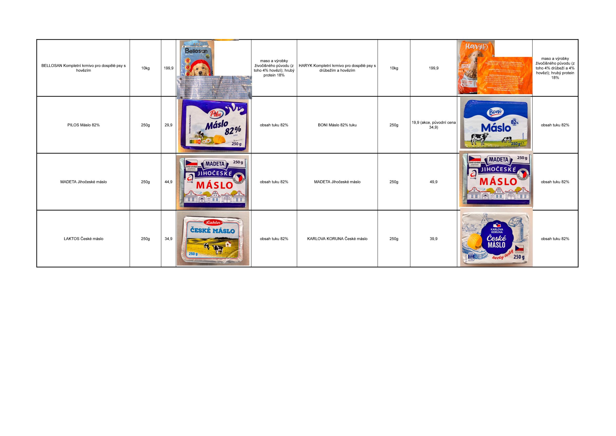 lidl - Aktuální Lidl leták platný od pátku 17.07.2026 do pátku 24.07.2026 - page: 9