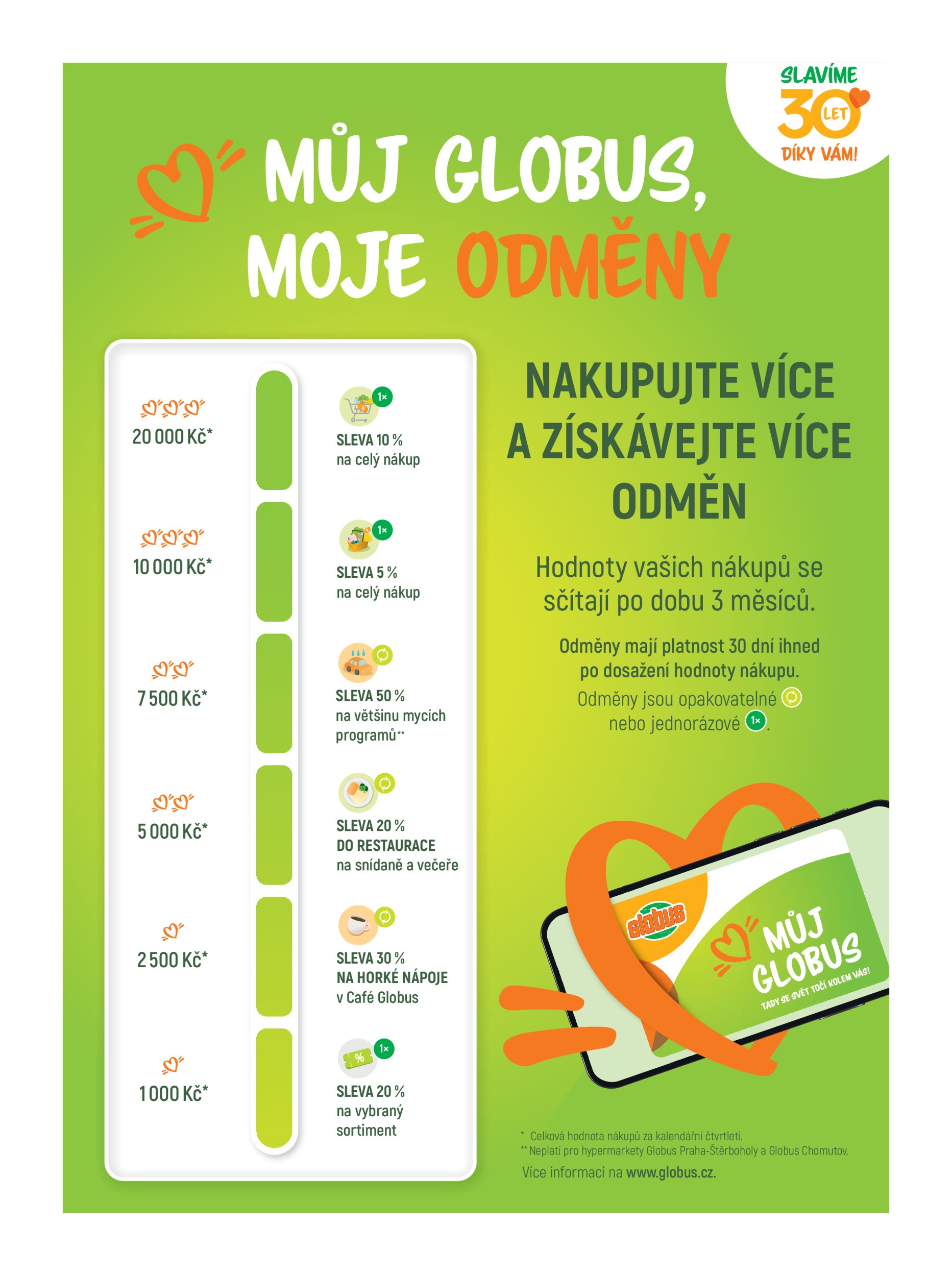 globus - Aktuální Globus - Váš svět nízkých cen leták platný od středy 10.06.2026 do úterý 16.06.2026 - page: 6