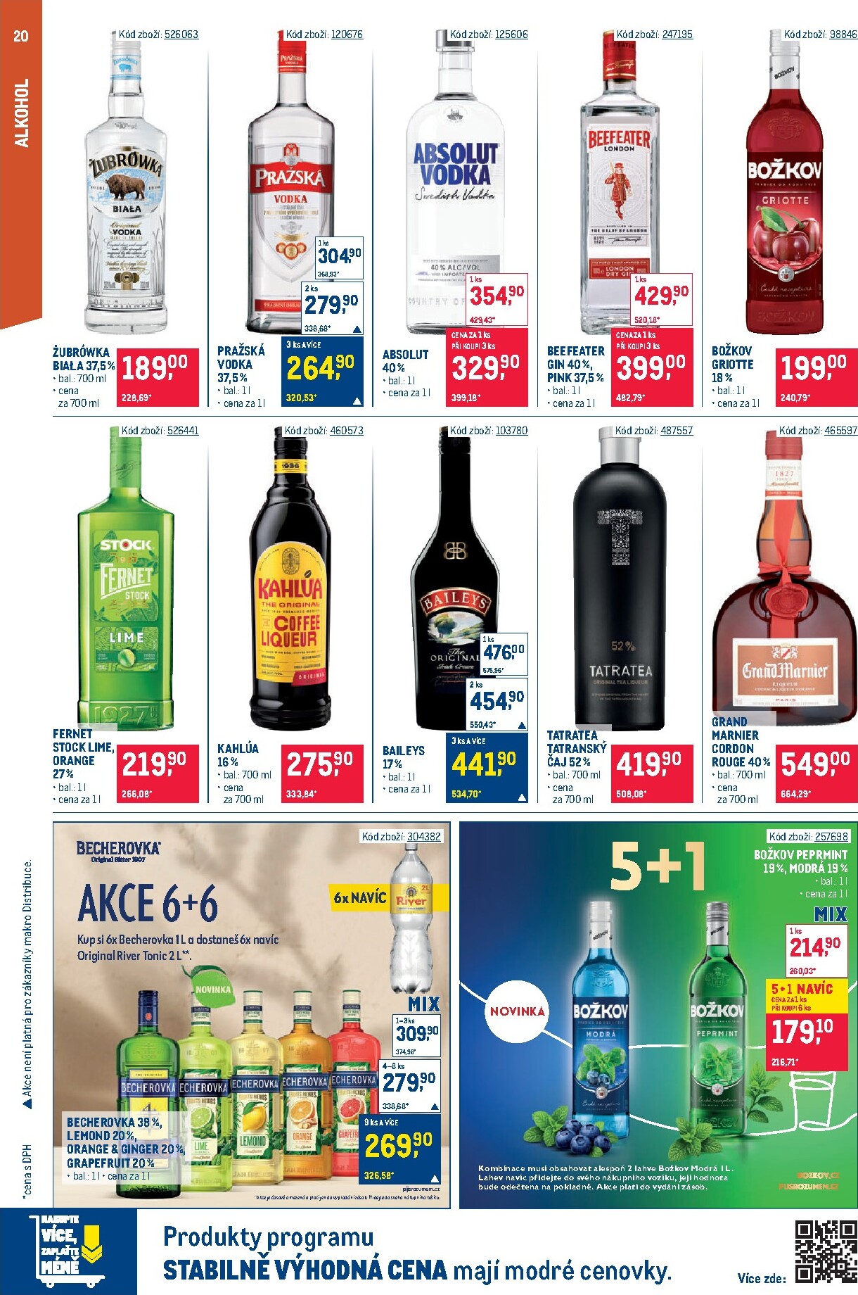 makro - Budoucí Makro - Gastronomie leták platný od středy 17.06.2026 do úterý 30.06.2026 - page: 20