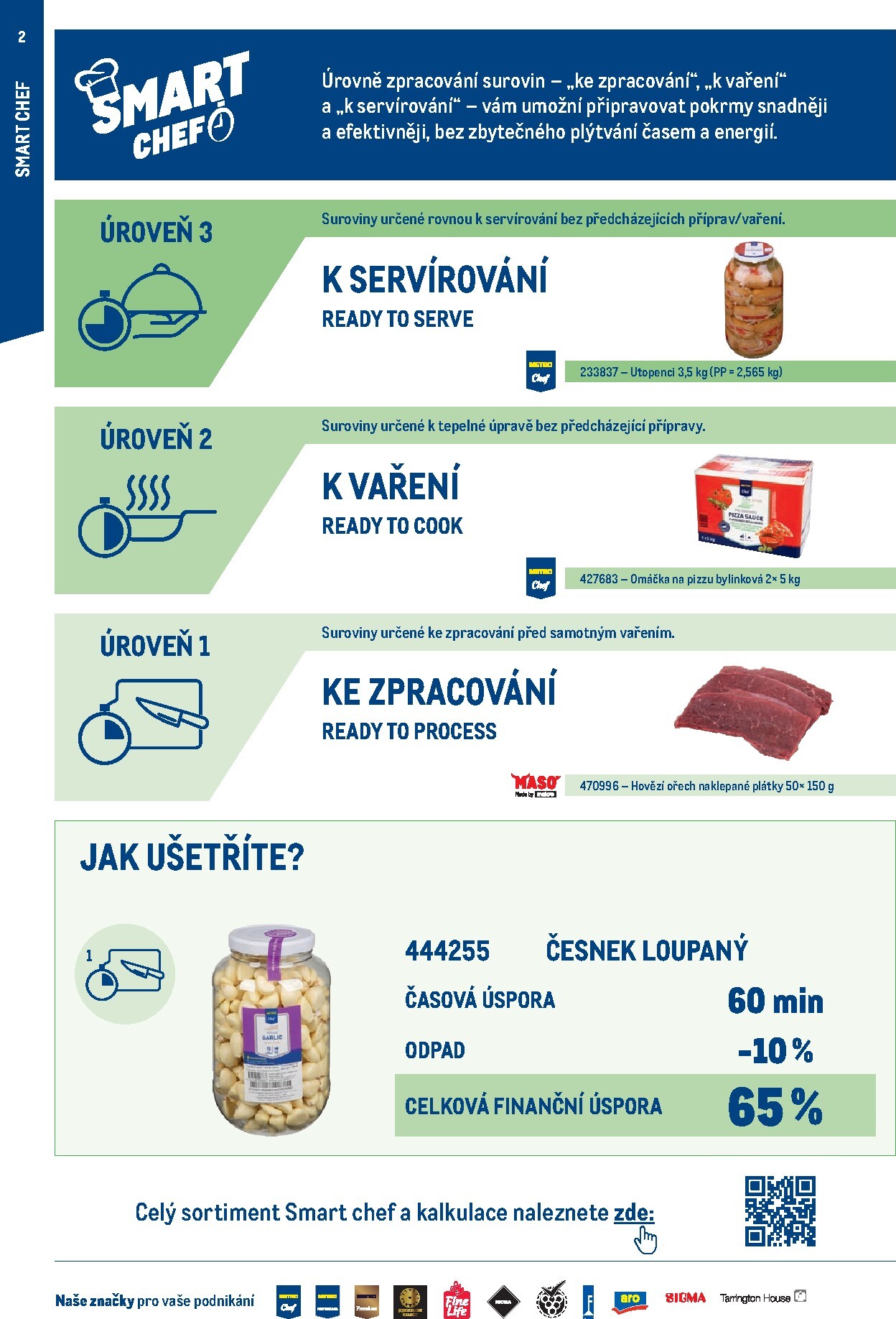 makro - Budoucí Makro - Street Food Distribuce leták platný od úterý 16.06.2026 do pondělí 13.07.2026 - page: 2