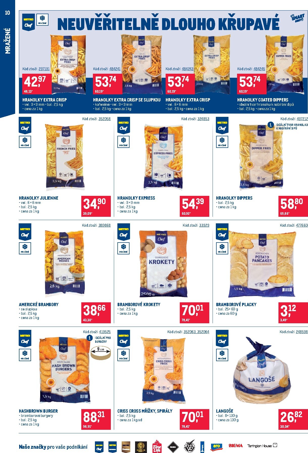 makro - Budoucí Makro - Street Food Distribuce leták platný od úterý 16.06.2026 do pondělí 13.07.2026 - page: 10
