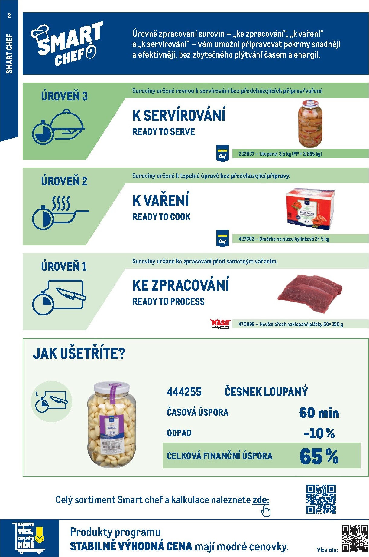 makro - Budoucí Makro - Street Food leták platný od středy 17.06.2026 do úterý 14.07.2026 - page: 2