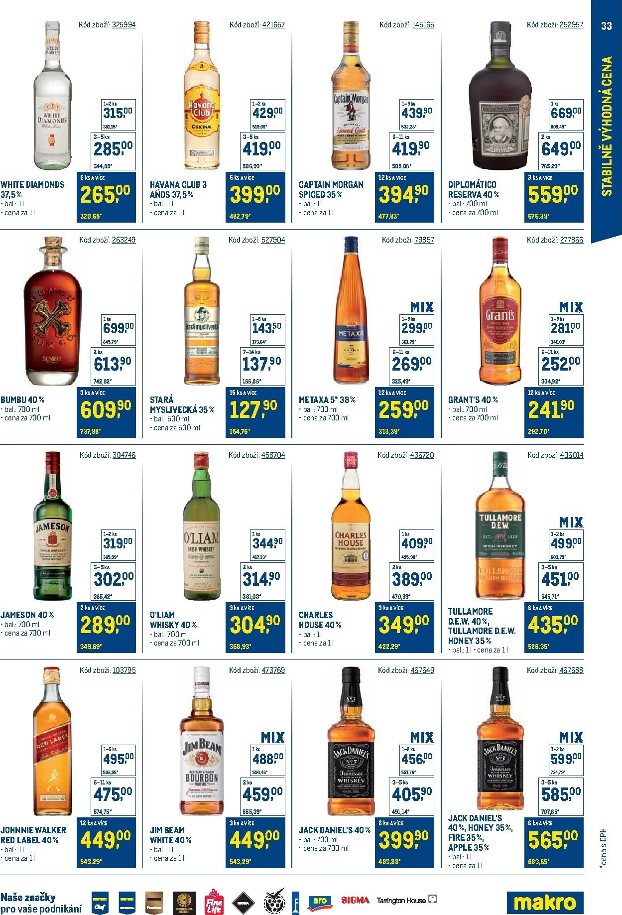 makro - Aktuální Makro - Stabilně výhodná cena Cash & Carry leták platný od pondělí 18.05.2026 do čtvrtka 31.12.2026 - page: 33