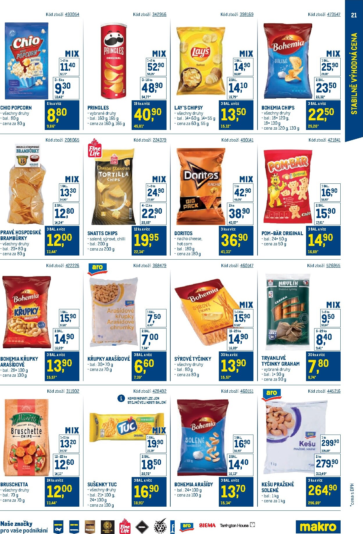 makro - Aktuální Makro - Stabilně výhodná cena Cash & Carry leták platný od pondělí 18.05.2026 do čtvrtka 31.12.2026 - page: 21