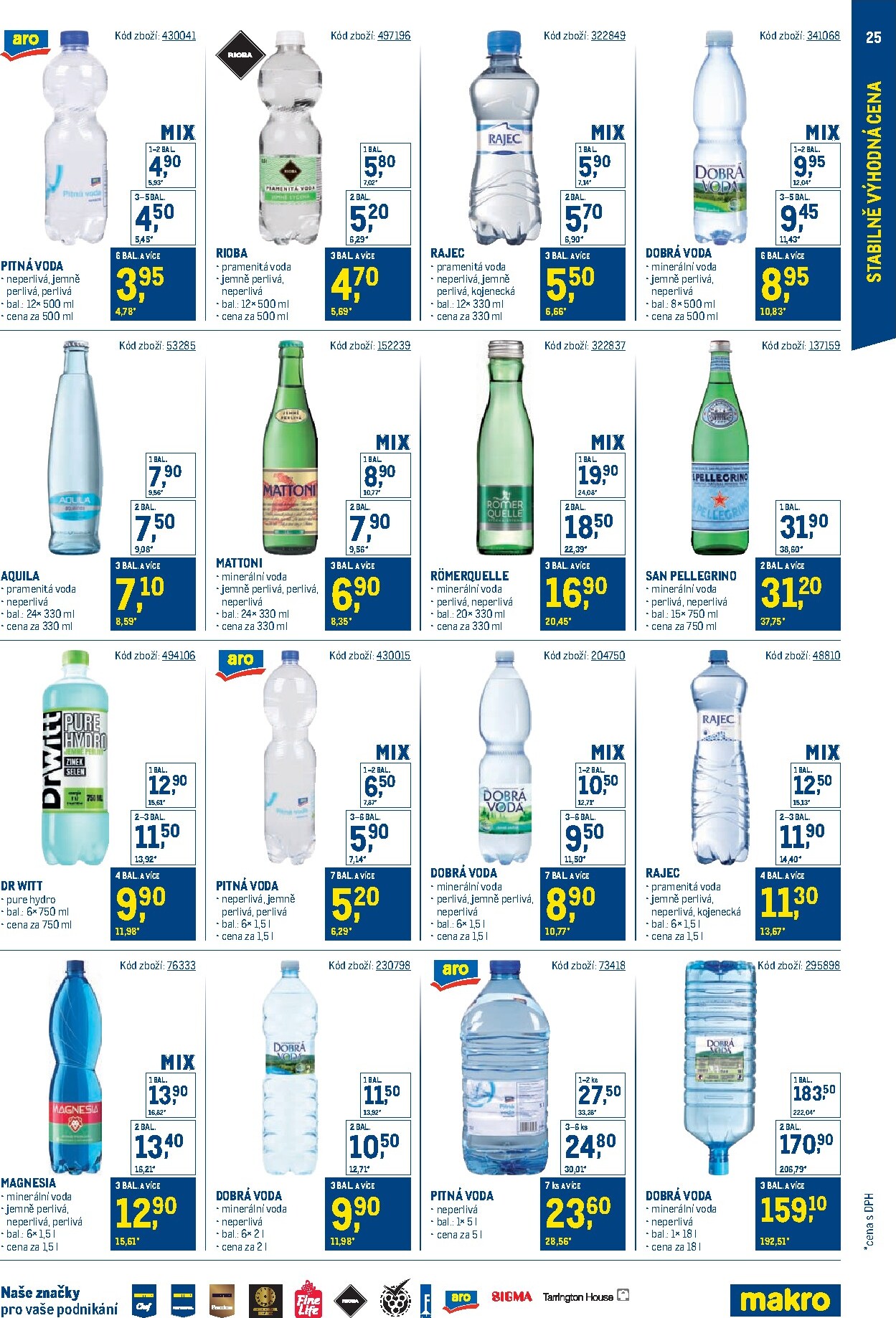 makro - Aktuální Makro - Stabilně výhodná cena Cash & Carry leták platný od pondělí 18.05.2026 do čtvrtka 31.12.2026 - page: 25