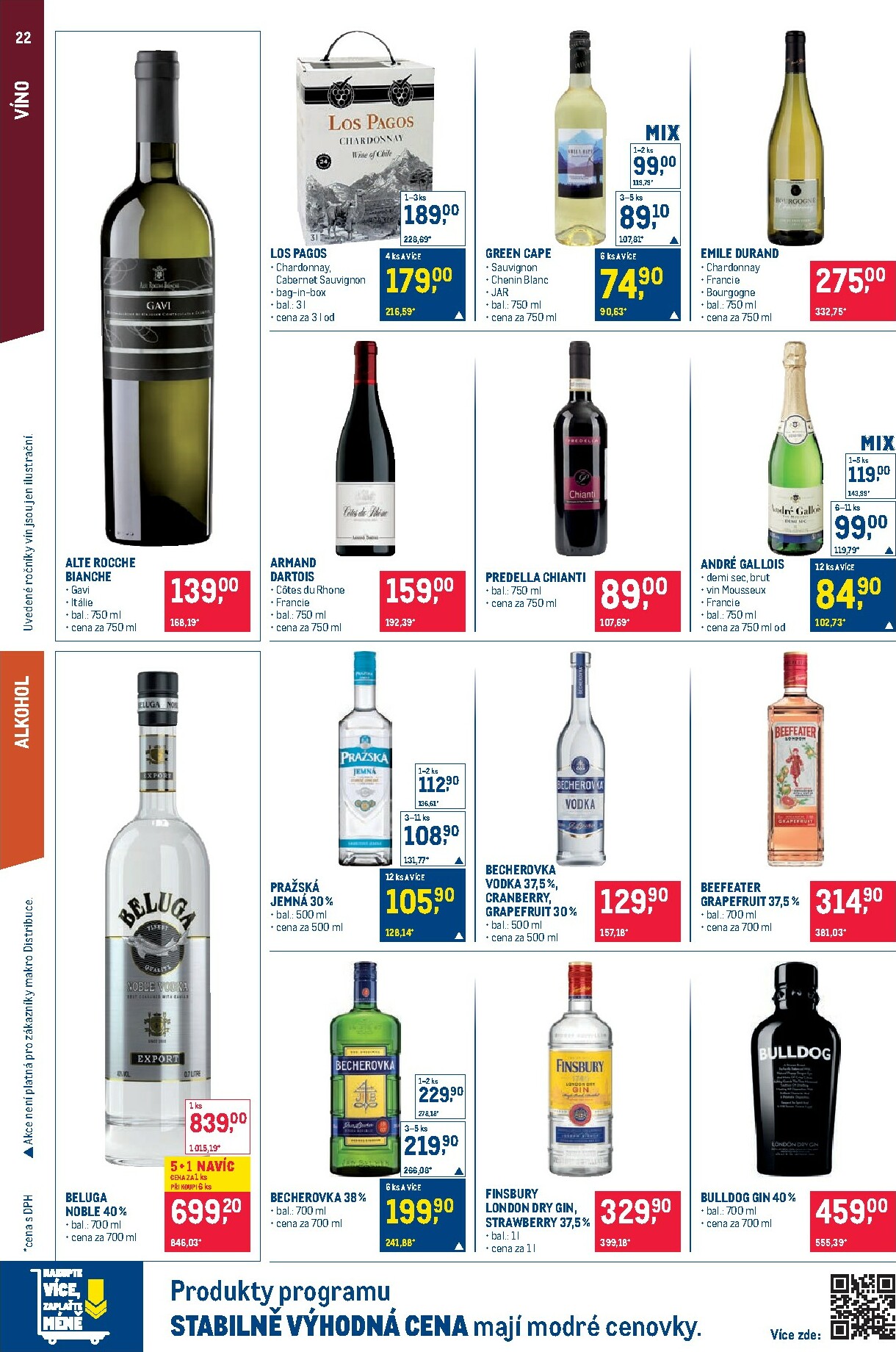 makro - Makro - Pro milovníky jídla leták platný od středy 28.01.2026 do úterý 10.02.2026 - page: 22