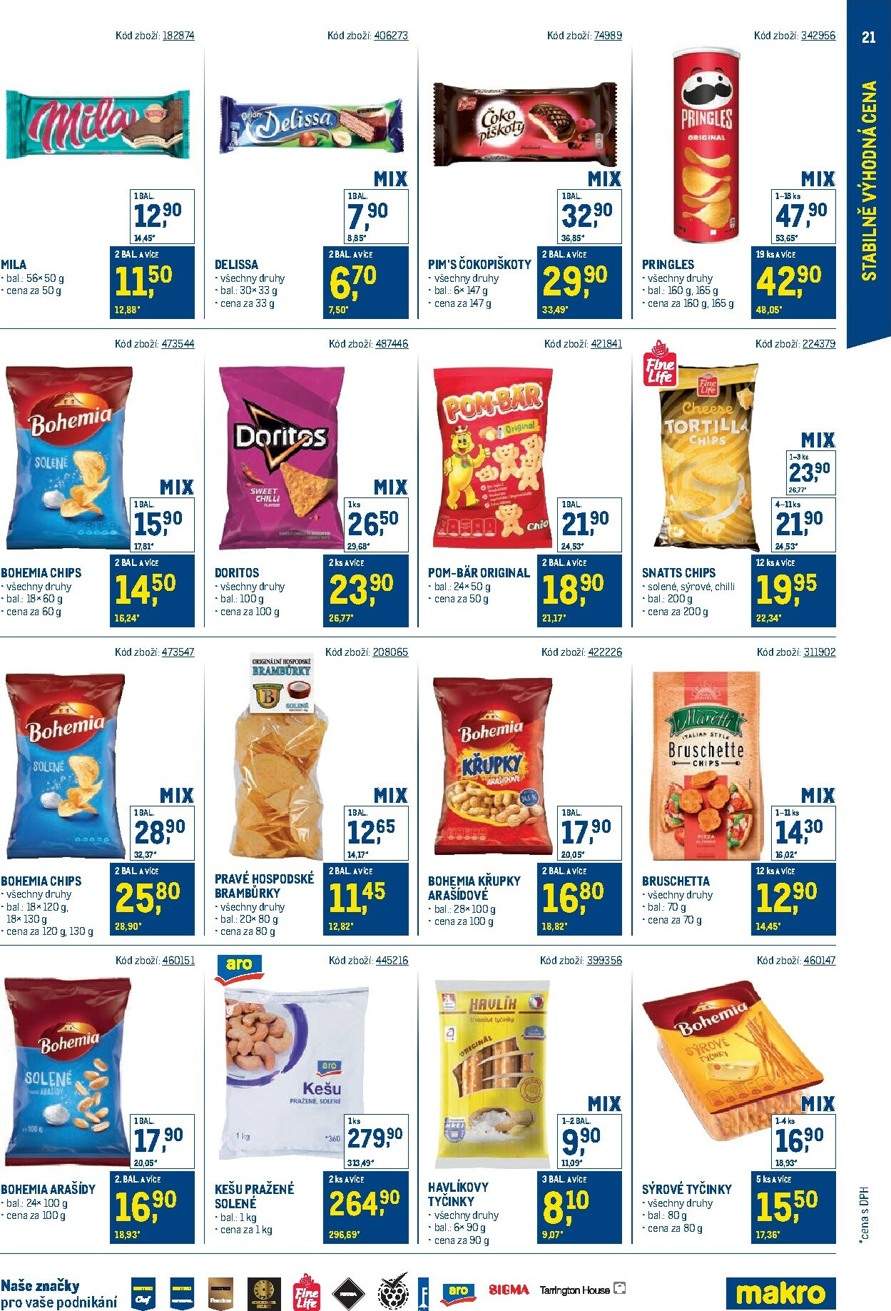 makro - Makro - Stabilně výhodná cena leták platný od středy 28.01.2026 do soboty 28.02.2026 - page: 21