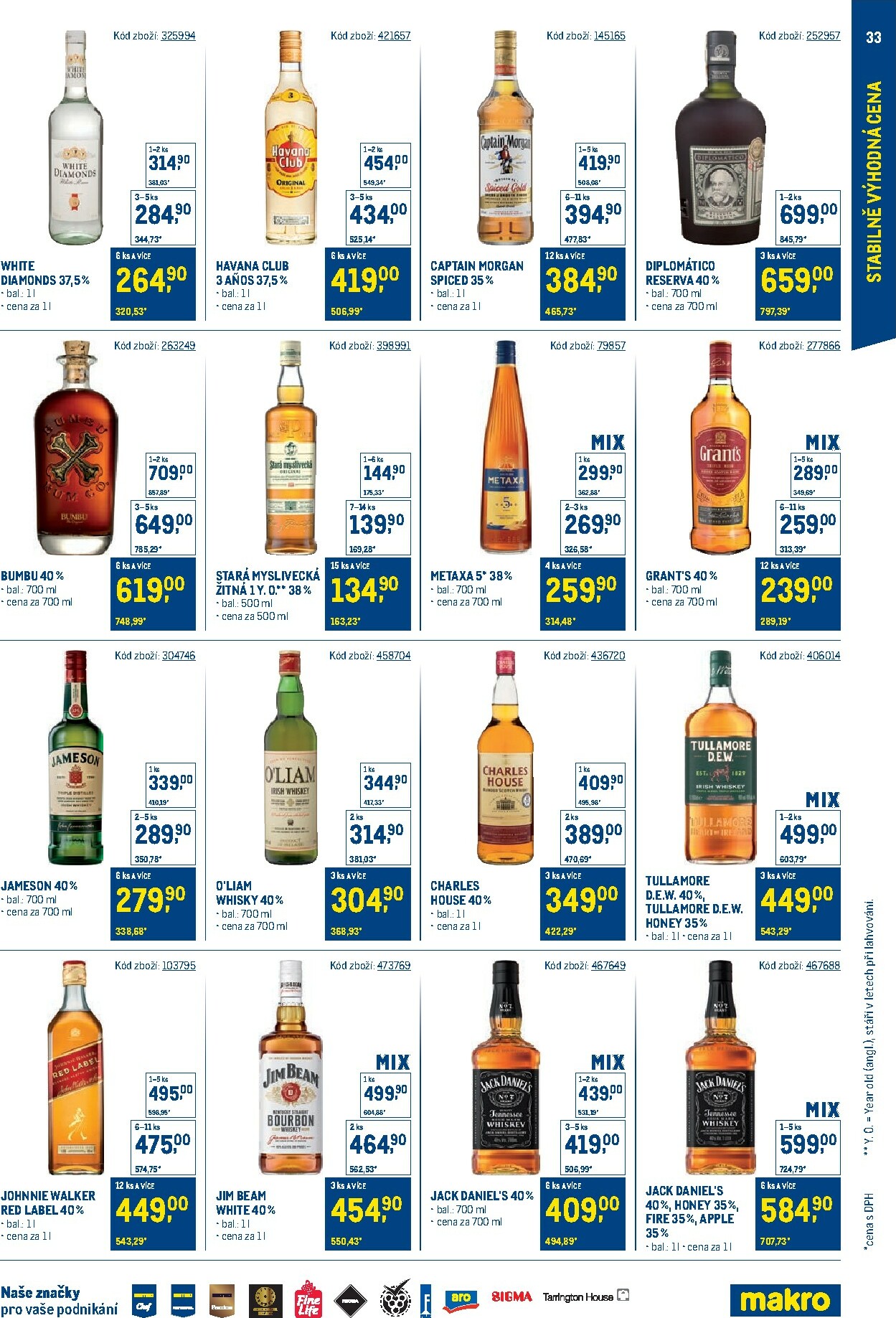 makro - Makro - Stabilně výhodná cena leták platný od středy 28.01.2026 do soboty 28.02.2026 - page: 33