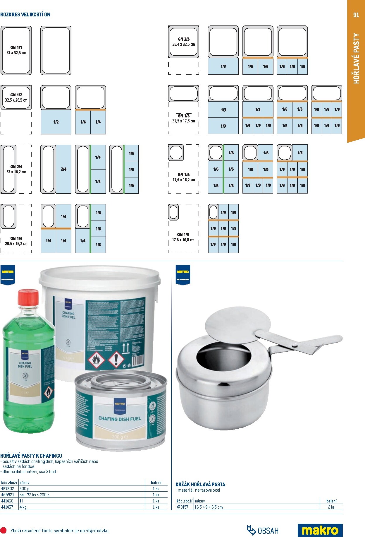 makro - Makro - Gastro vybavení a zařízení leták platný od neděle 01.02.2026 do neděle 31.01.2027 - page: 91