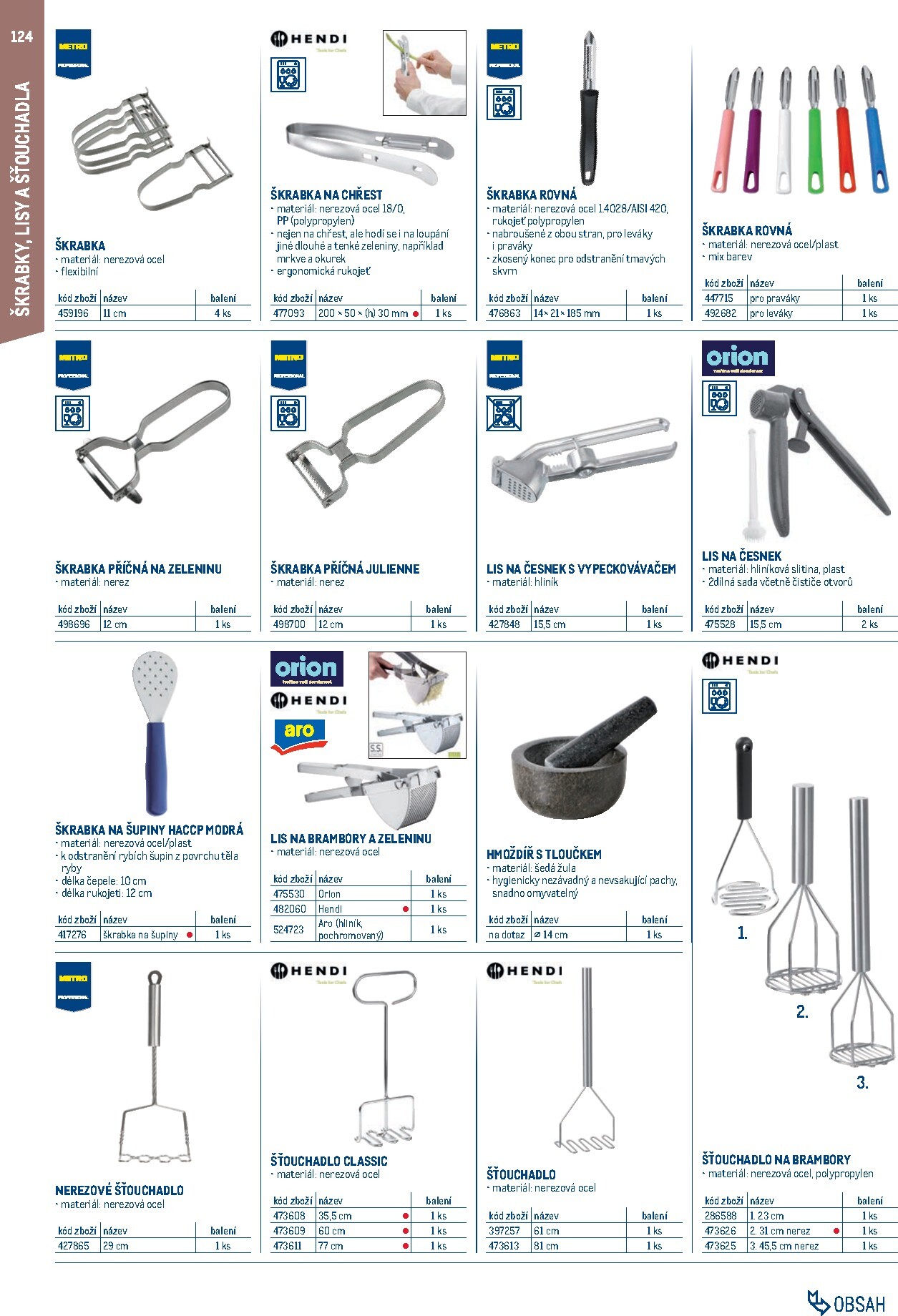 makro - Makro - Gastro vybavení a zařízení leták platný od neděle 01.02.2026 do neděle 31.01.2027 - page: 124