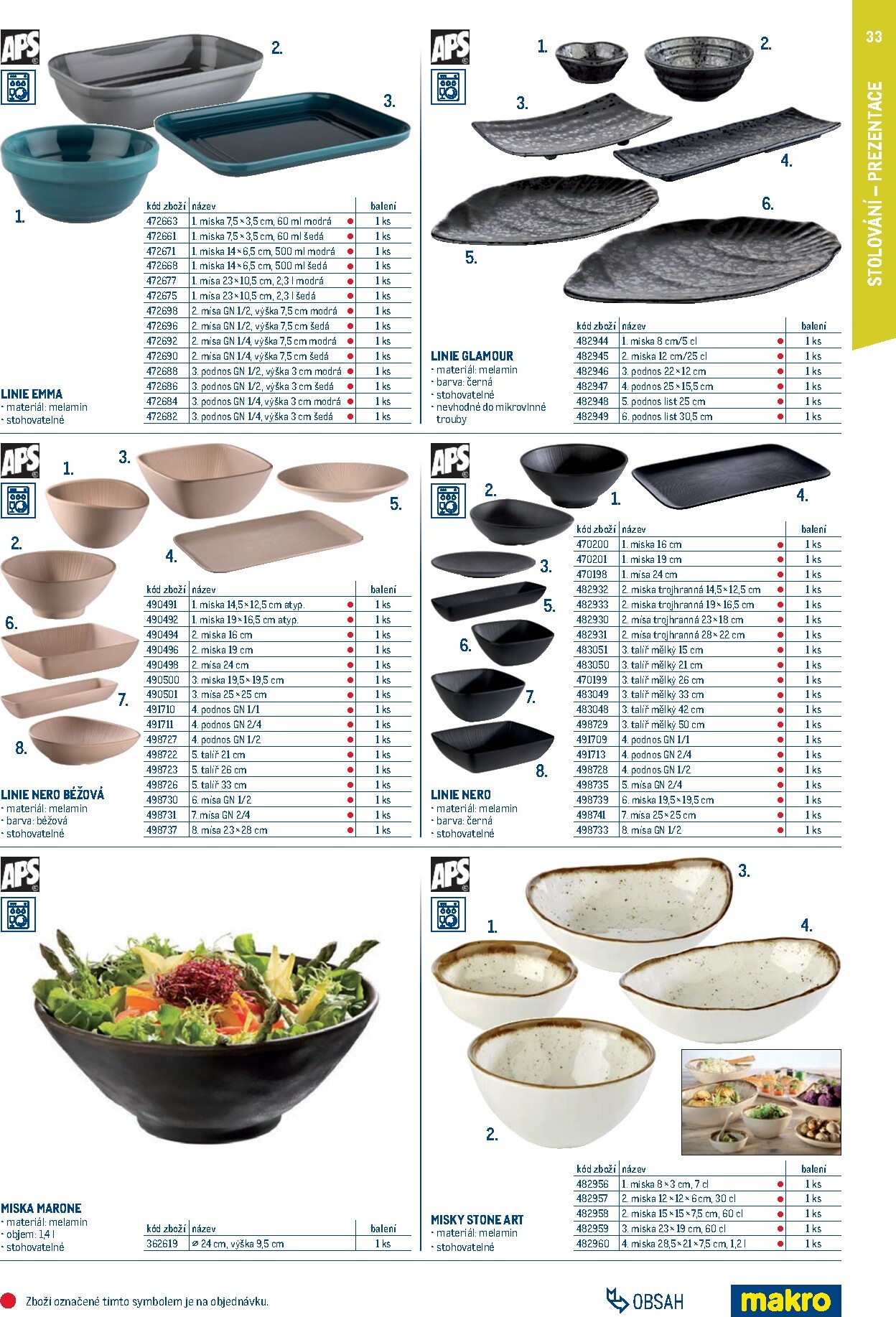 makro - Makro - Gastro vybavení a zařízení leták platný od neděle 01.02.2026 do neděle 31.01.2027 - page: 33