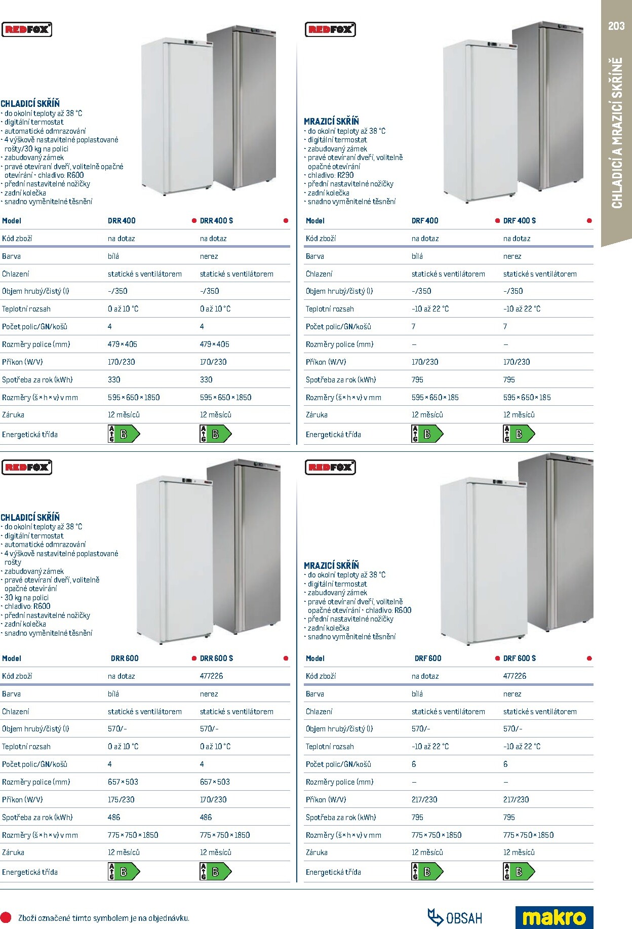 makro - Makro - Gastro vybavení a zařízení leták platný od neděle 01.02.2026 do neděle 31.01.2027 - page: 203