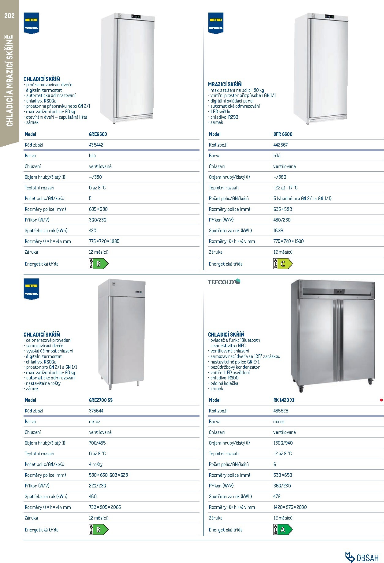 makro - Makro - Gastro vybavení a zařízení leták platný od neděle 01.02.2026 do neděle 31.01.2027 - page: 202