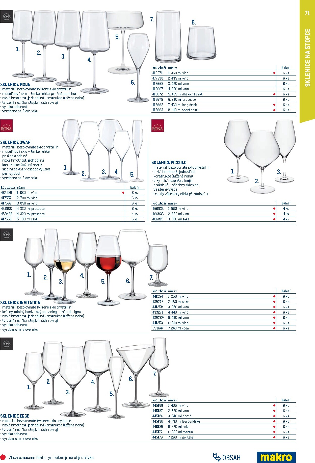 makro - Makro - Gastro vybavení a zařízení leták platný od neděle 01.02.2026 do neděle 31.01.2027 - page: 71