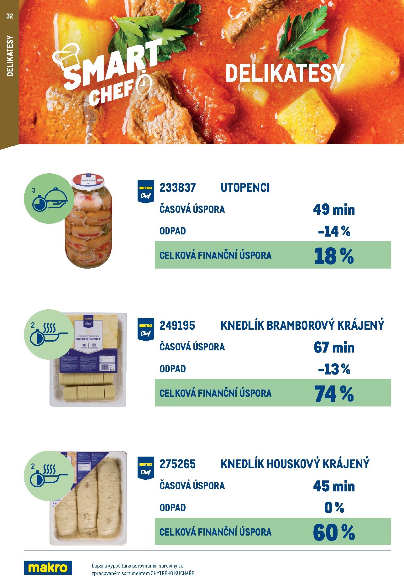 makro - Makro - Smart Chef leták platný od neděle 01.03.2026 do úterý 30.06.2026 - page: 32