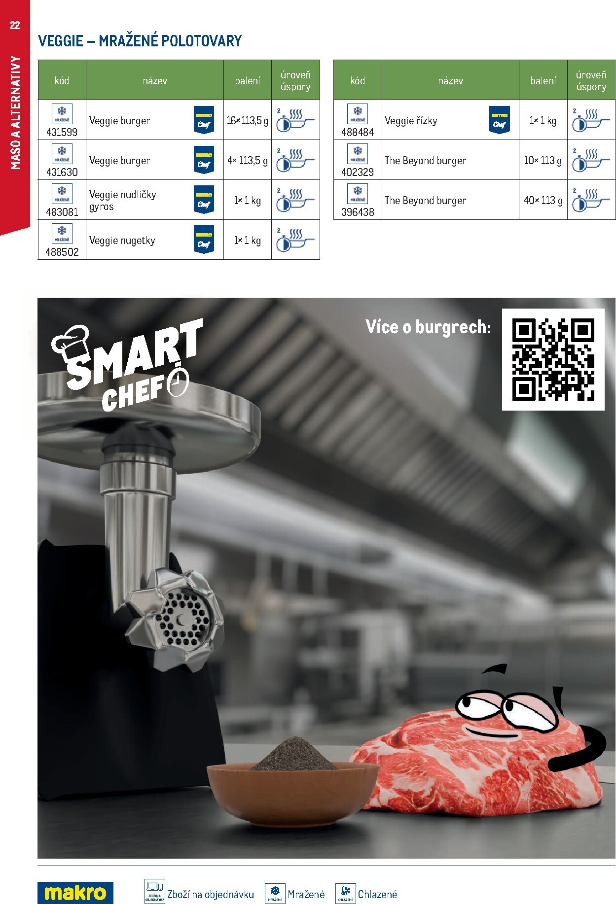 makro - Makro - Smart Chef leták platný od neděle 01.03.2026 do úterý 30.06.2026 - page: 22