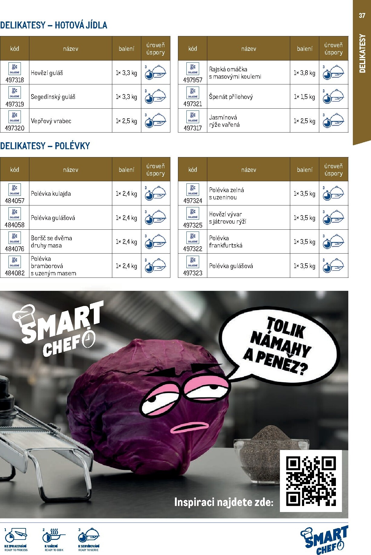 makro - Makro - Smart Chef leták platný od neděle 01.03.2026 do úterý 30.06.2026 - page: 37