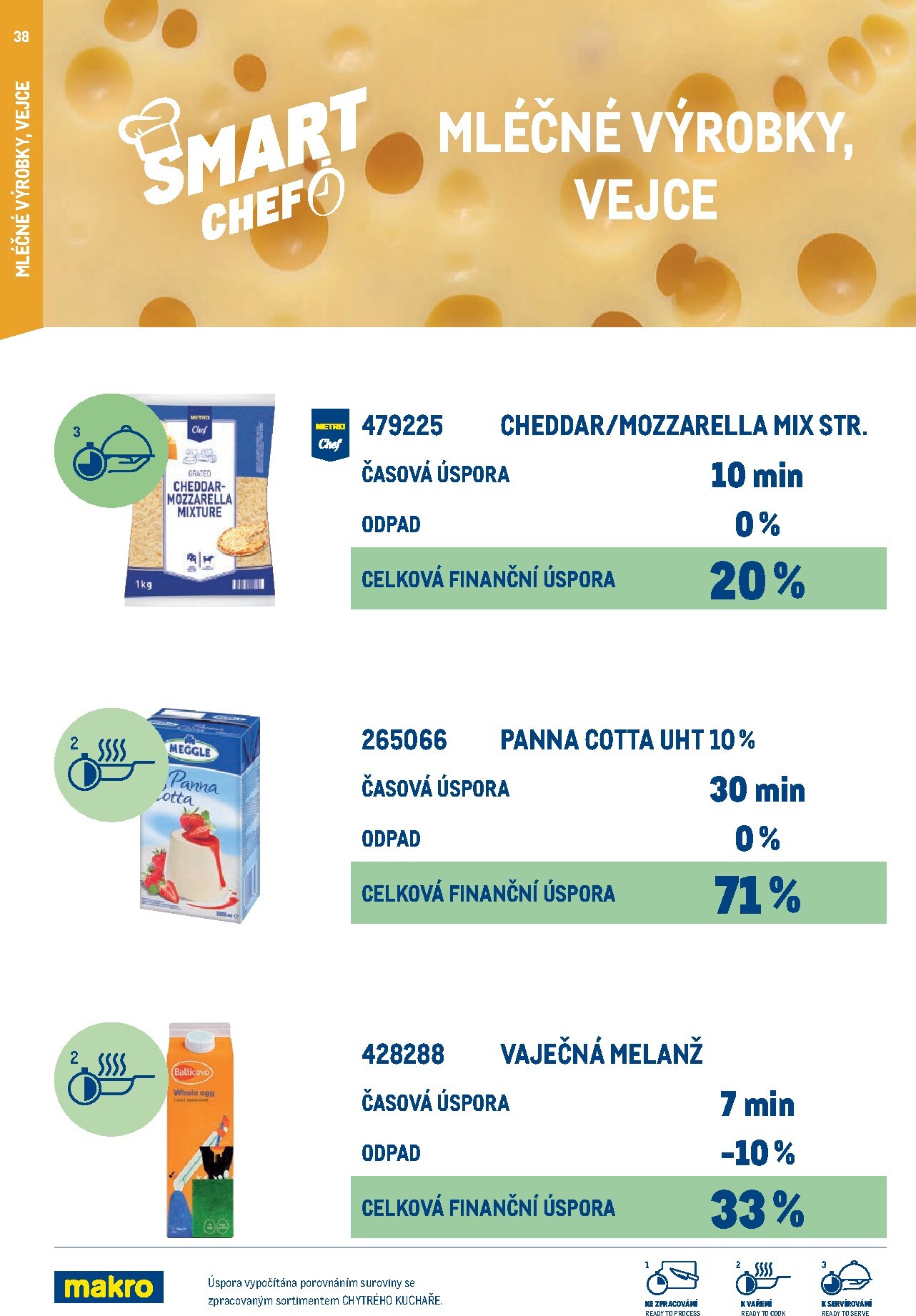 makro - Makro - Smart Chef leták platný od neděle 01.03.2026 do úterý 30.06.2026 - page: 38
