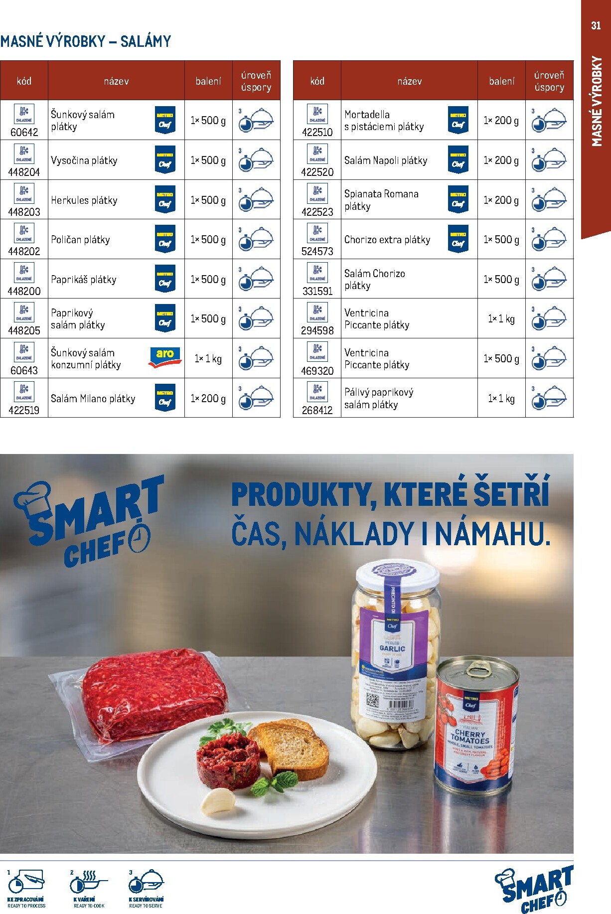 makro - Makro - Smart Chef leták platný od neděle 01.03.2026 do úterý 30.06.2026 - page: 31