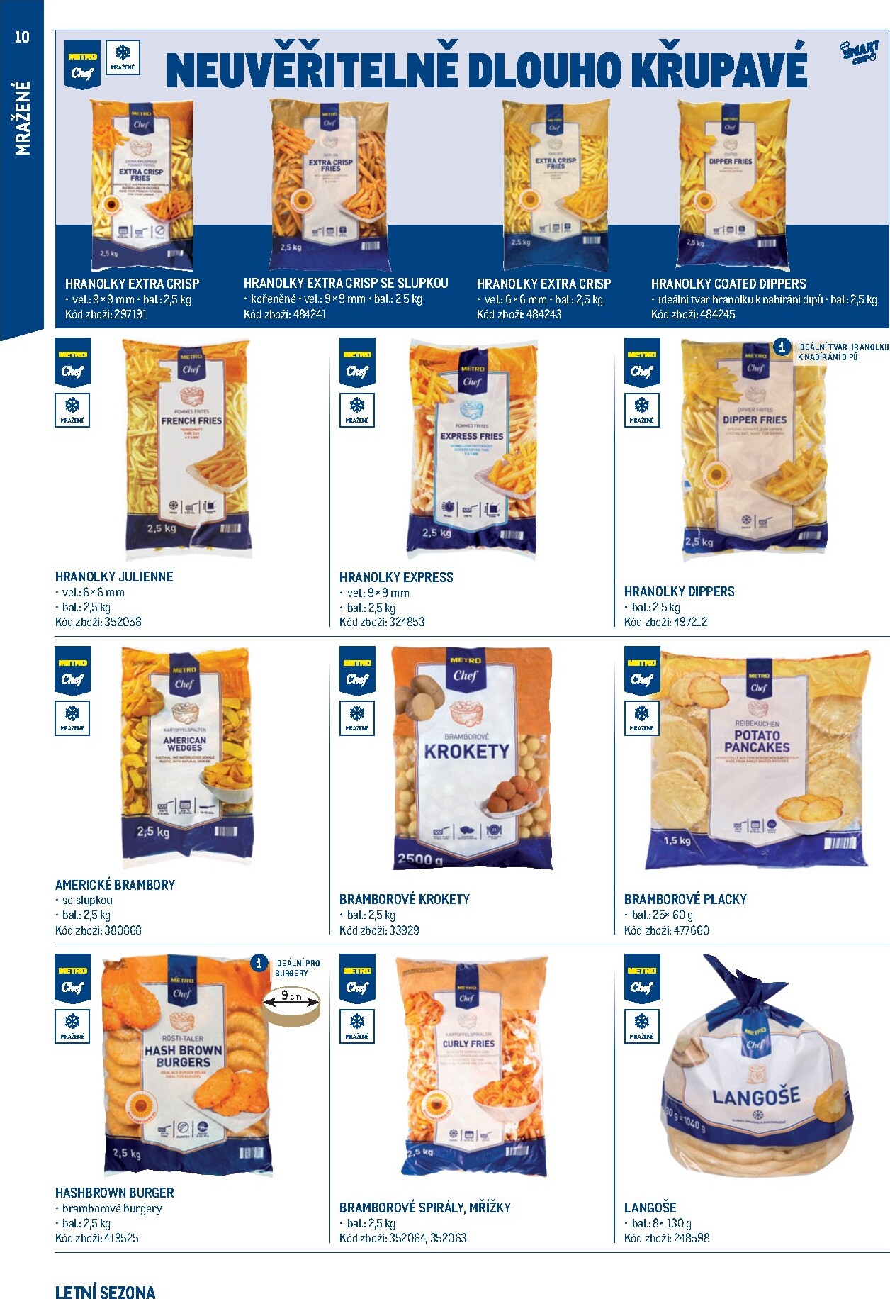 makro - Aktuální Makro - Letní sezona leták platný od čtvrtka 14.05.2026 do neděle 20.09.2026 - page: 10