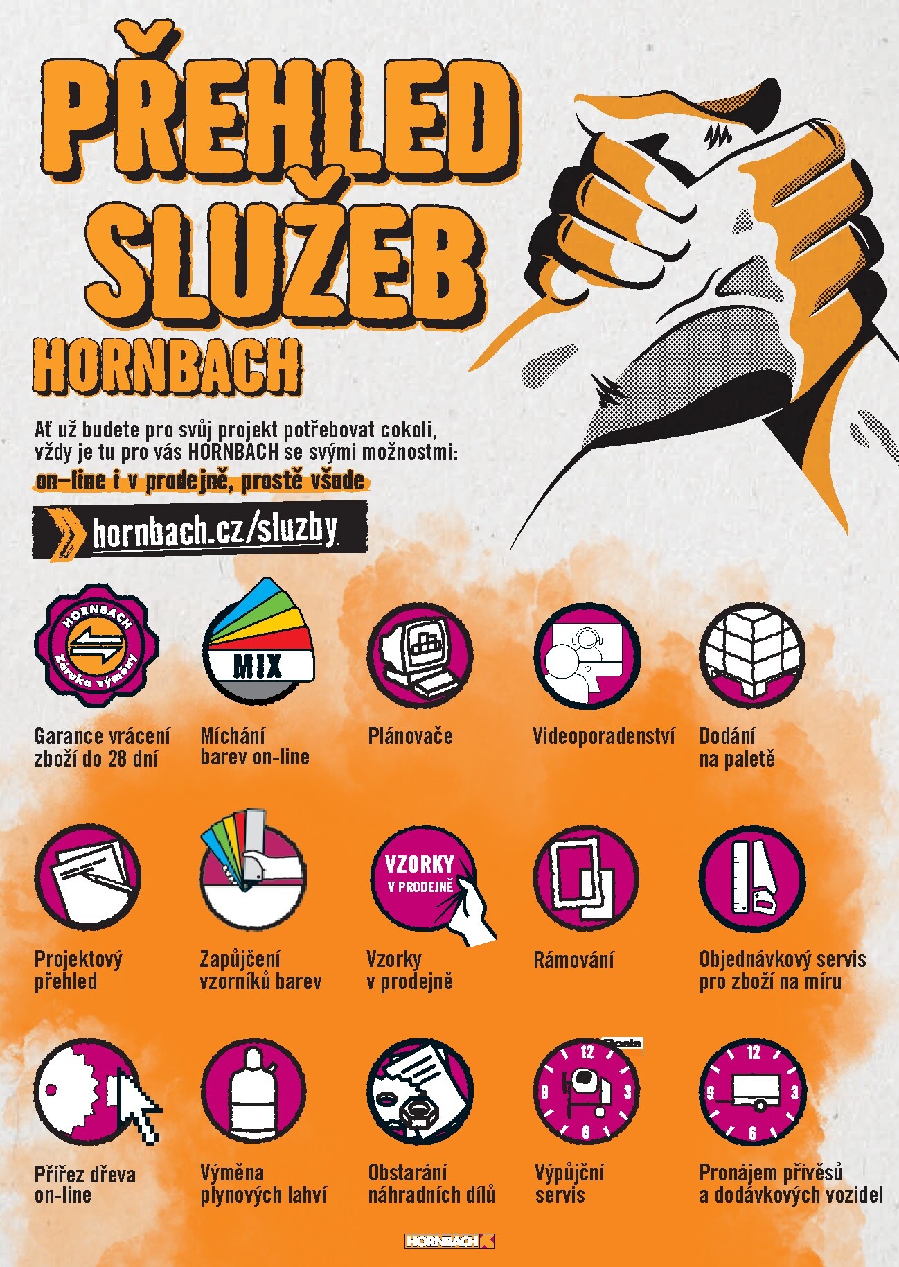 hornbach - Aktuální Hornbach - Bazénová chemie leták platný od středy 01.07.2026 do pátku 31.07.2026 - page: 9